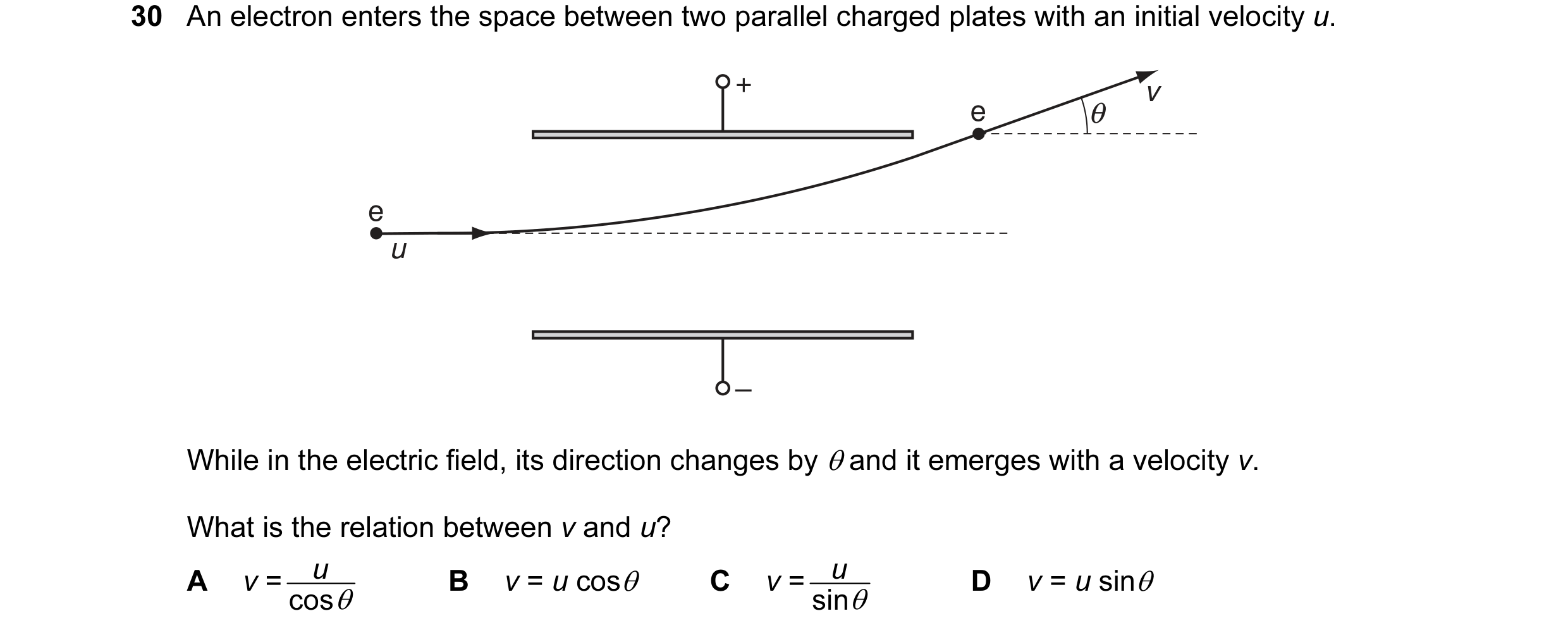 Question 11: An electron enters the space between two parallel charged plates with an initial velocity u. + v e θ e u – While in the electric field, its…