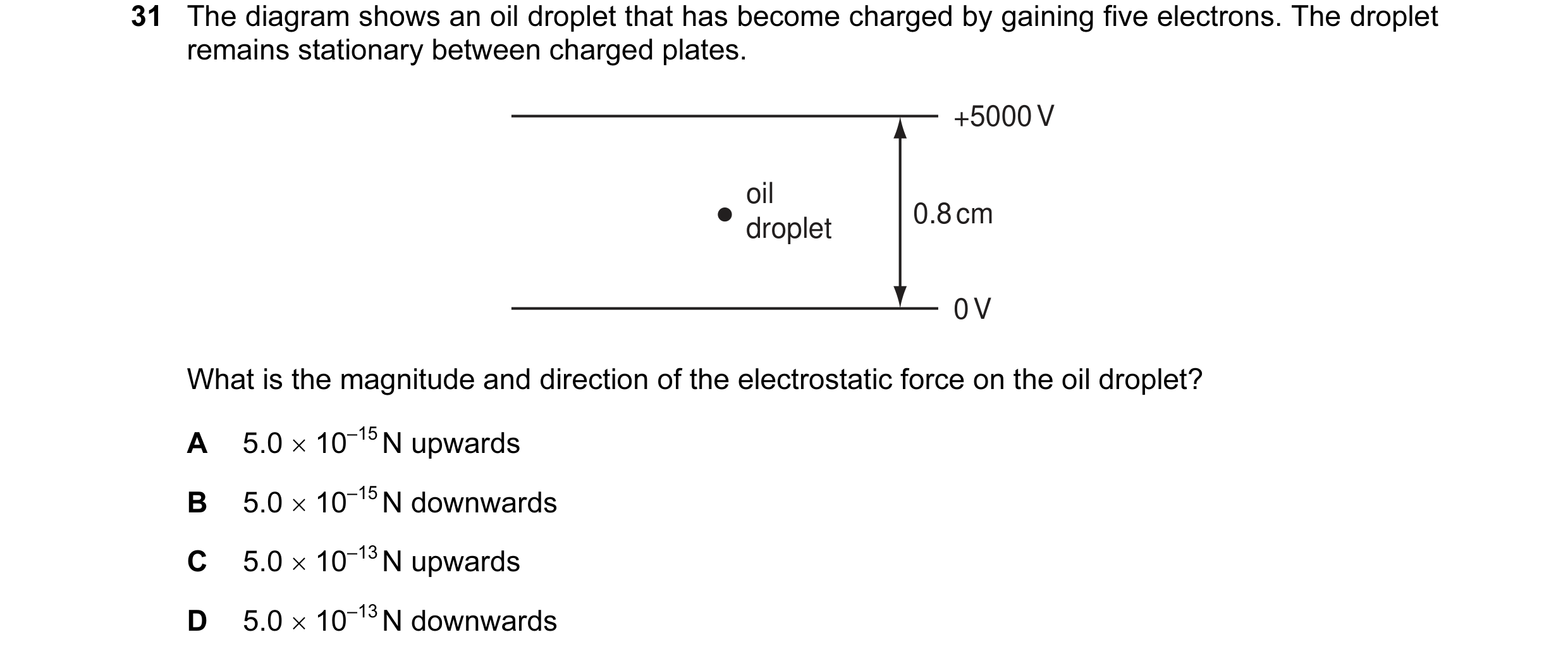 Question 12: The diagram shows an oil droplet that has become charged by gaining five electrons. The droplet remains stationary between charged plates. …