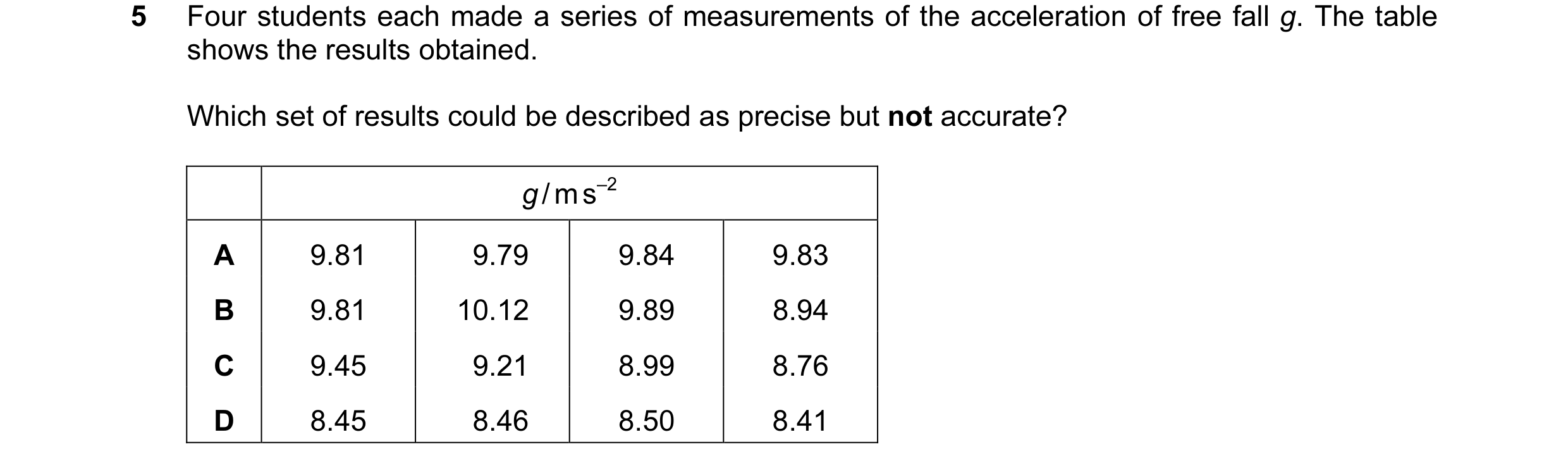Question 12: Four students each made a series of measurements of the acceleration of free fall g. The table shows the results obtained. Which set of res…