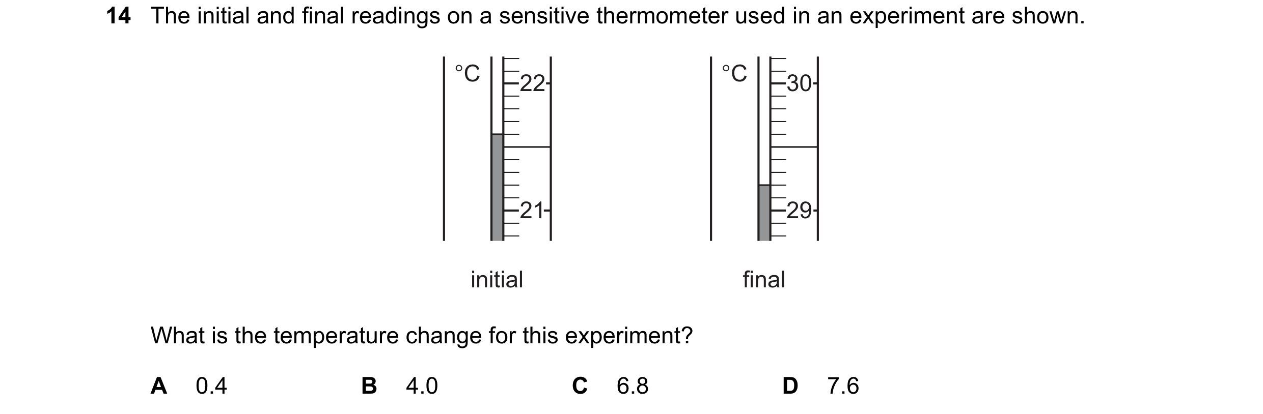 Question 13: The initial and final readings on a sensitive thermometer used in an experiment are shown. °C 22 °C 30 21 29 initial final What is the temp…