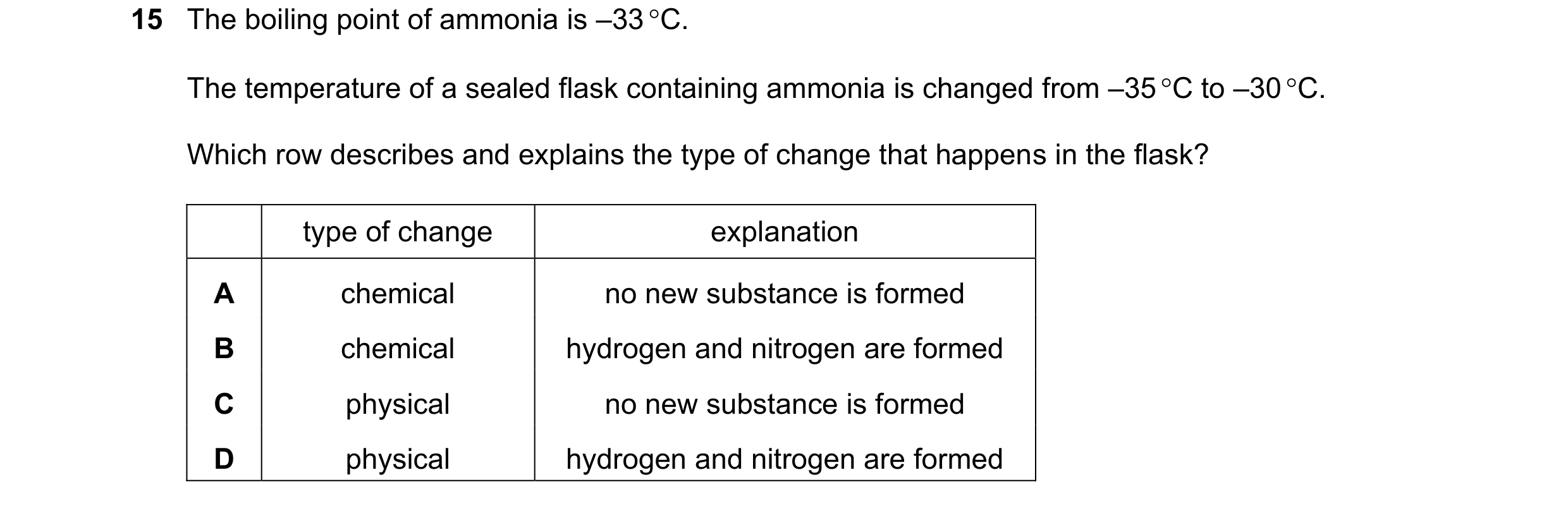 Question 23: The boiling point of ammonia is –33 C. The temperature of a sealed flask containing ammonia is changed from –35 C to –30 C. Which row de…