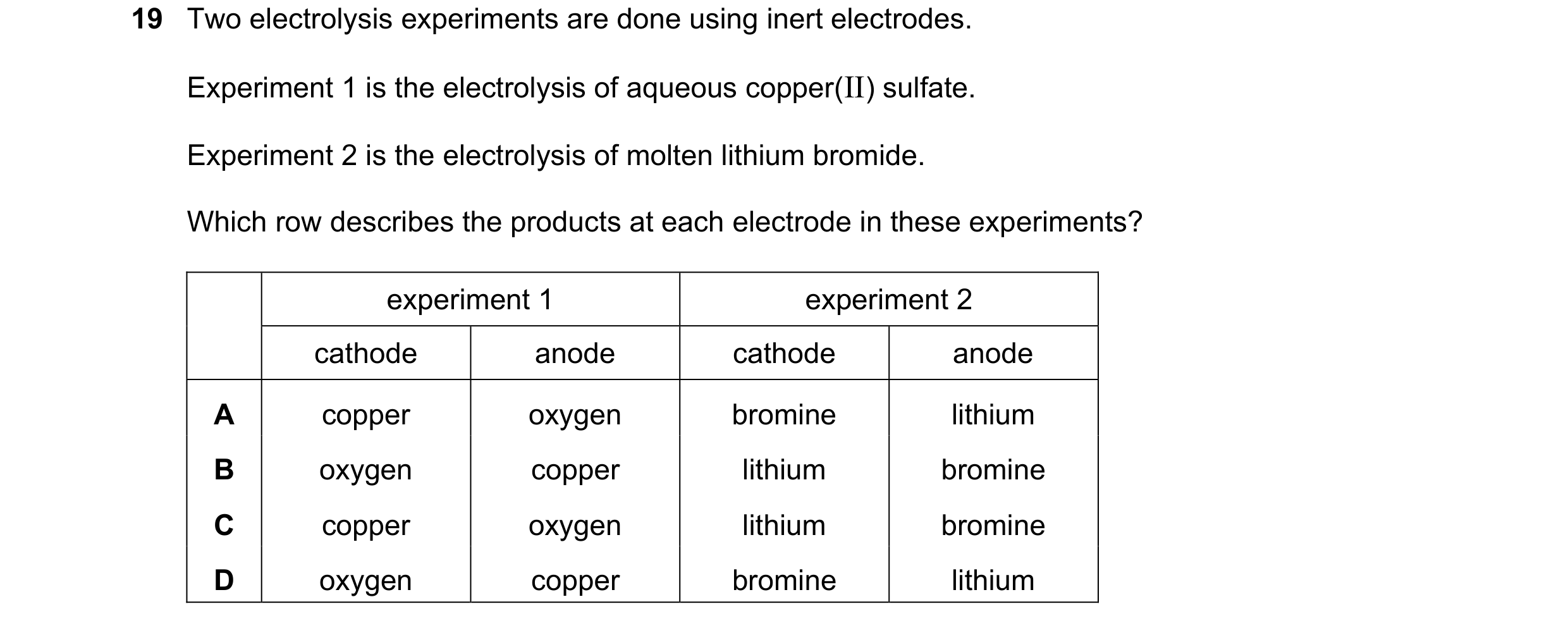 Question 38: Two electrolysis experiments are done using inert electrodes. Experiment 1 is the electrolysis of aqueous copper(II) sulfate. Experiment 2 …
