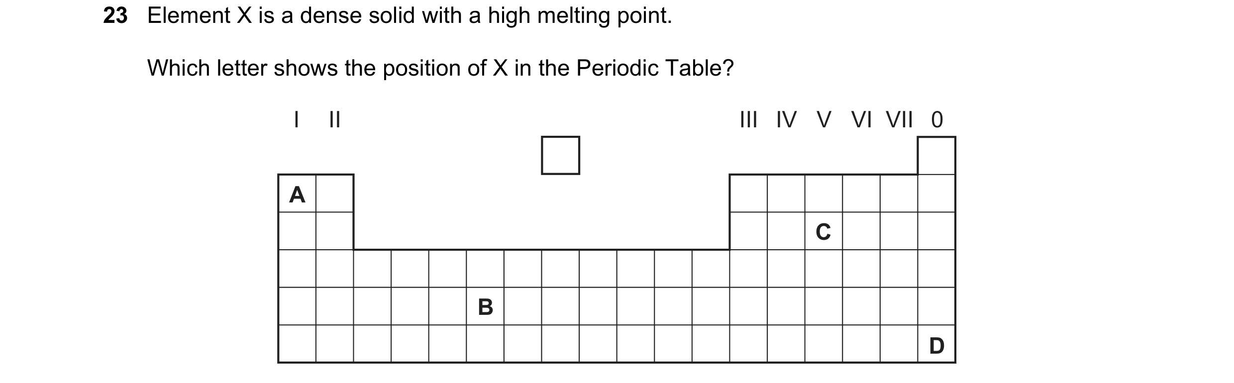 Question 18: Element X is a dense solid with a high melting point. Which letter shows the position of X in the Periodic Table? I II III IV V VI VII 0 A …