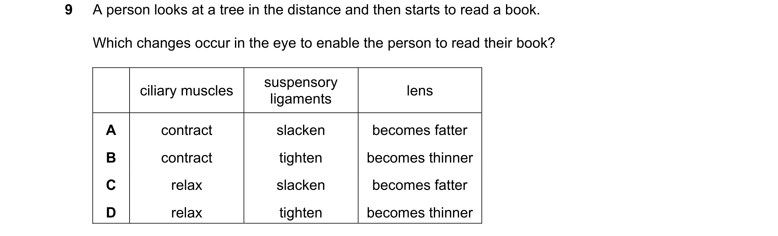 Question 33: A person looks at a tree in the distance and then starts to read a book. Which changes occur in the eye to enable the person to read their …