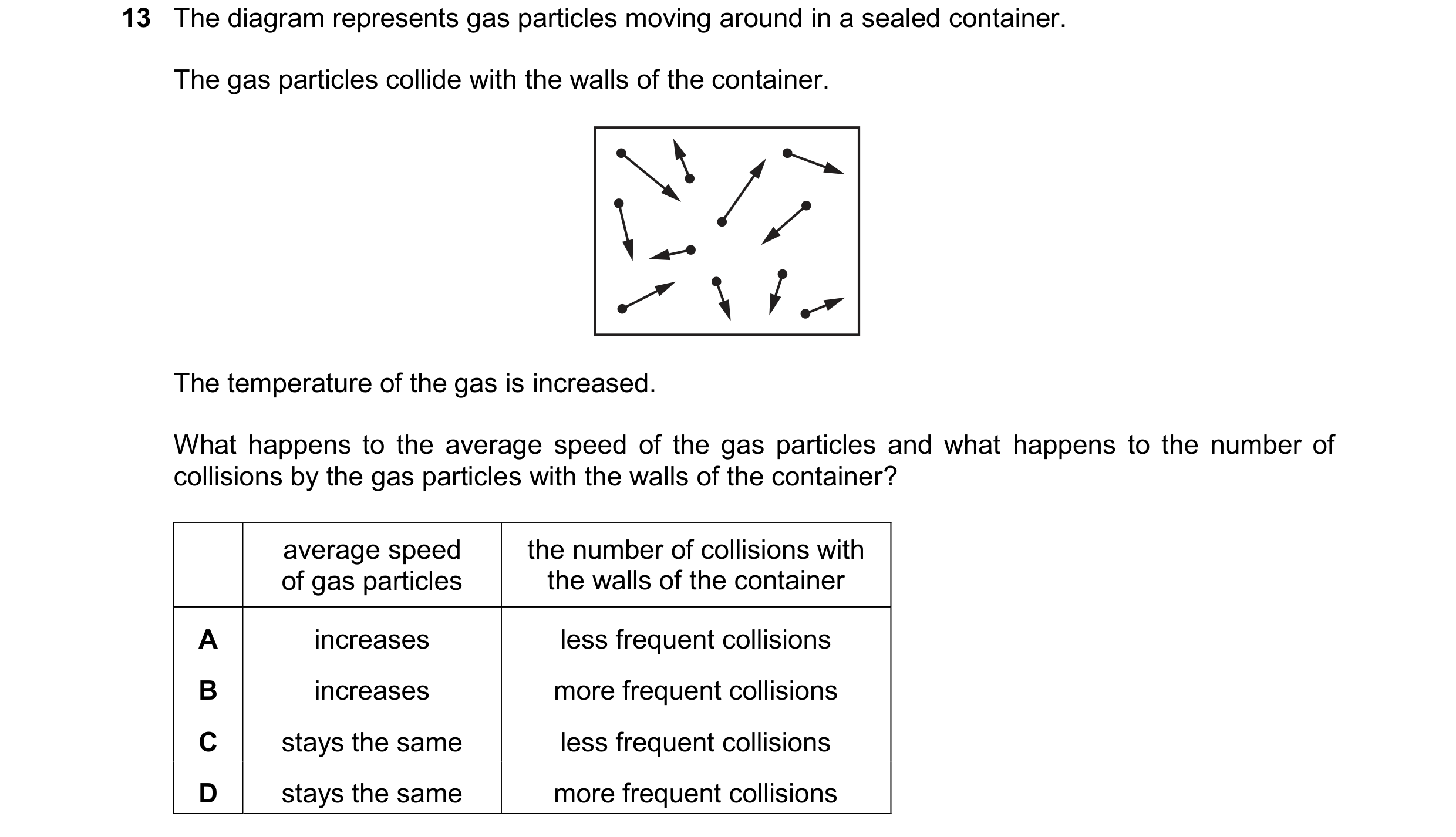 Question 40: The diagram represents gas particles moving around in a sealed container. The gas particles collide with the walls of the container. The te…