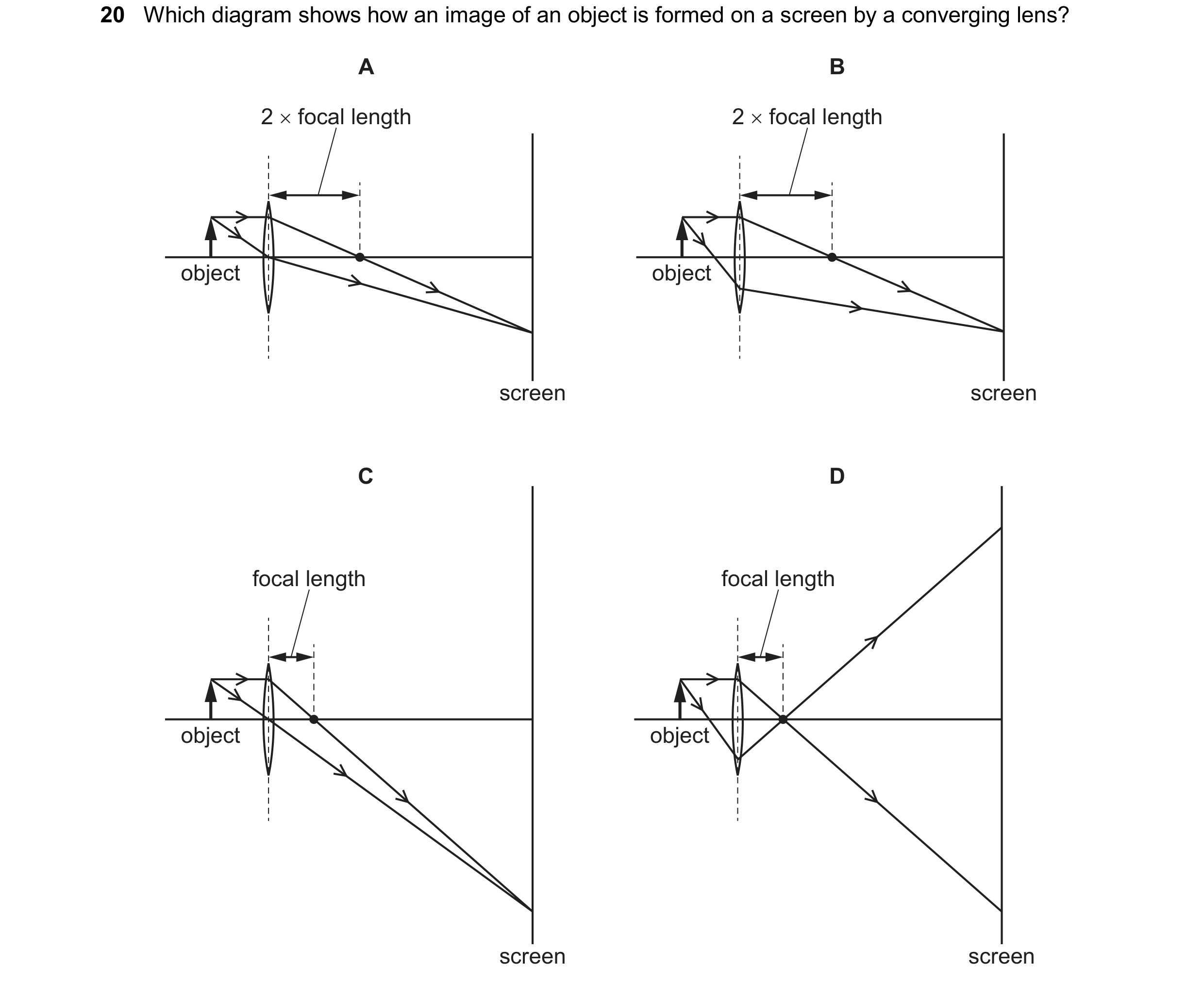 Question 41: Which diagram shows how an image of an object is formed on a screen by a converging lens?

A B

2 x focal length 2 x focal length

screen s…