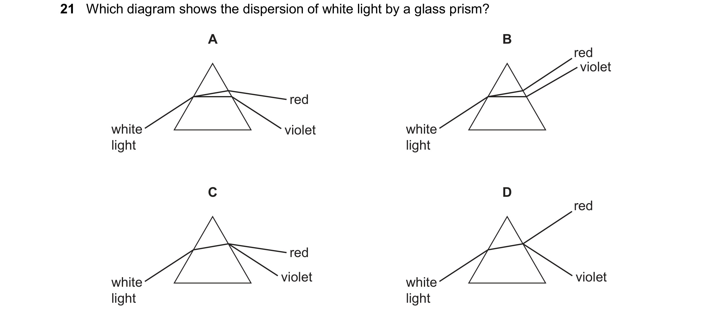 Question 42: Which diagram shows the dispersion of white light by a glass prism? A B red violet red white violet white light light C D red red white vio…