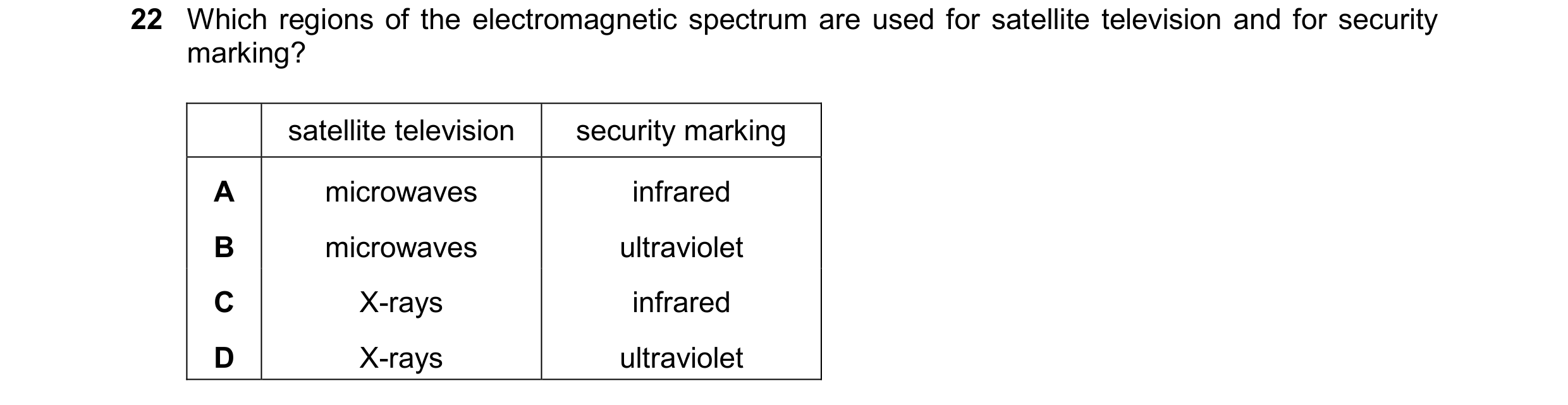 Question 26: Which regions of the electromagnetic spectrum are used for satellite television and for security marking? satellite television security mar…