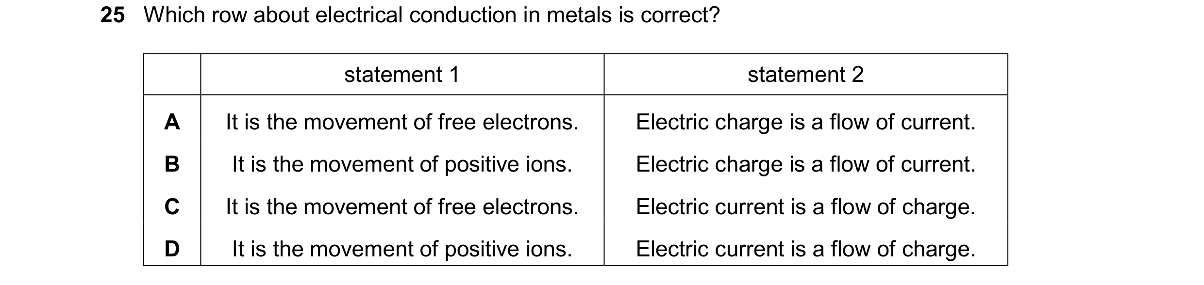 Question 52: Which row about electrical conduction in metals is correct? statement 1 statement 2 A It is the movement of free electrons. Electric charge…
