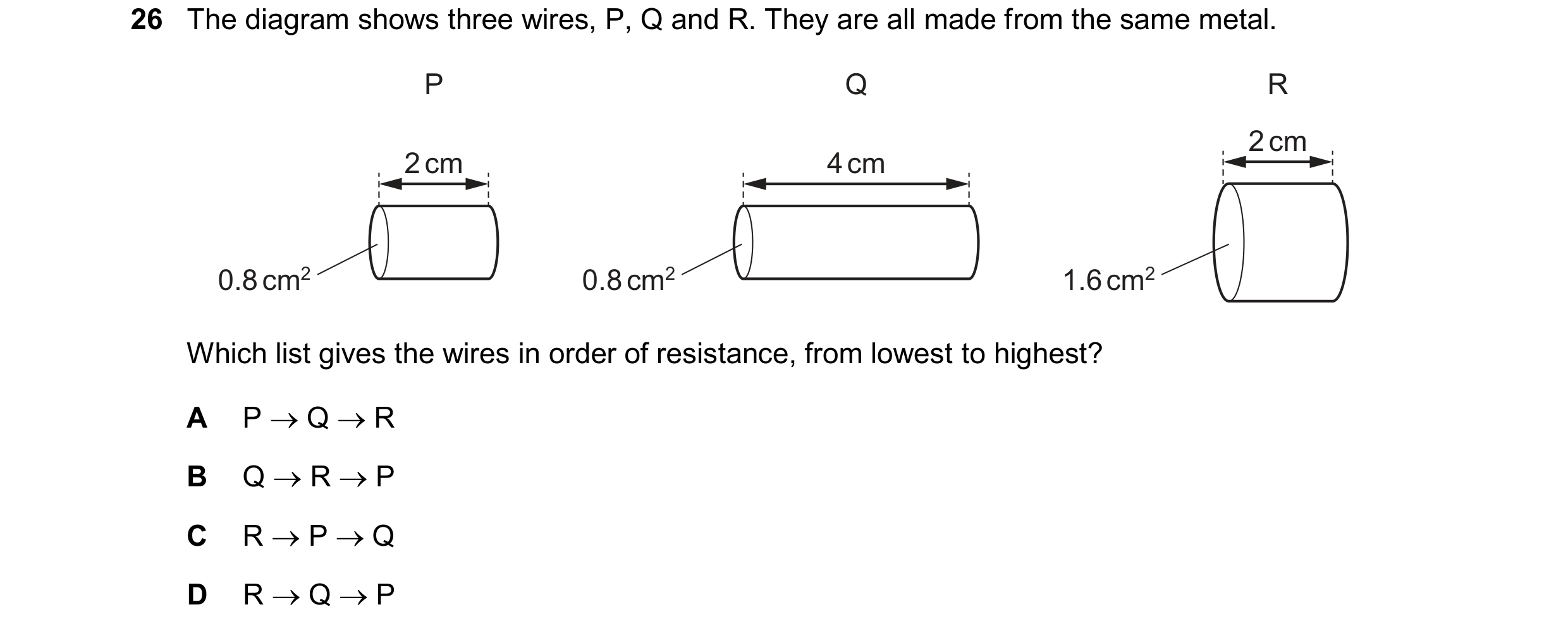 Question 53: The diagram shows three wires, P, Q and R. They are all made from the same metal. P Q R 2 cm 2 cm 4 cm 0.8 cm2 0.8 cm2 1.6 cm2 Which list g…