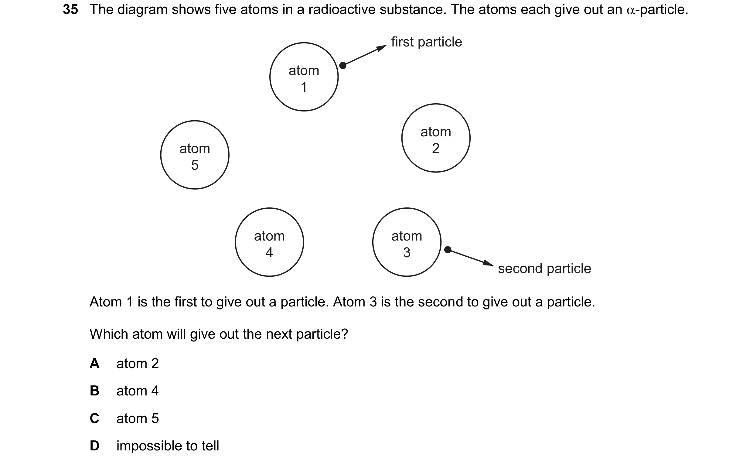 Question 37: The diagram shows five atoms in a radioactive substance. The atoms each give out an -particle. first particle atom 1 atom atom 2 5 atom at…
