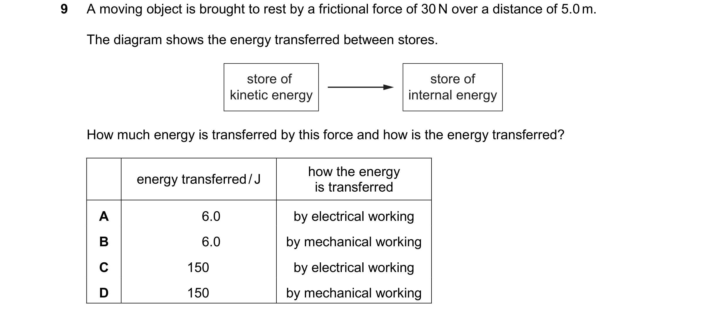 Question 43: A moving object is brought to rest by a frictional force of 30 N over a distance of 5.0 m. The diagram shows the energy transferred between…
