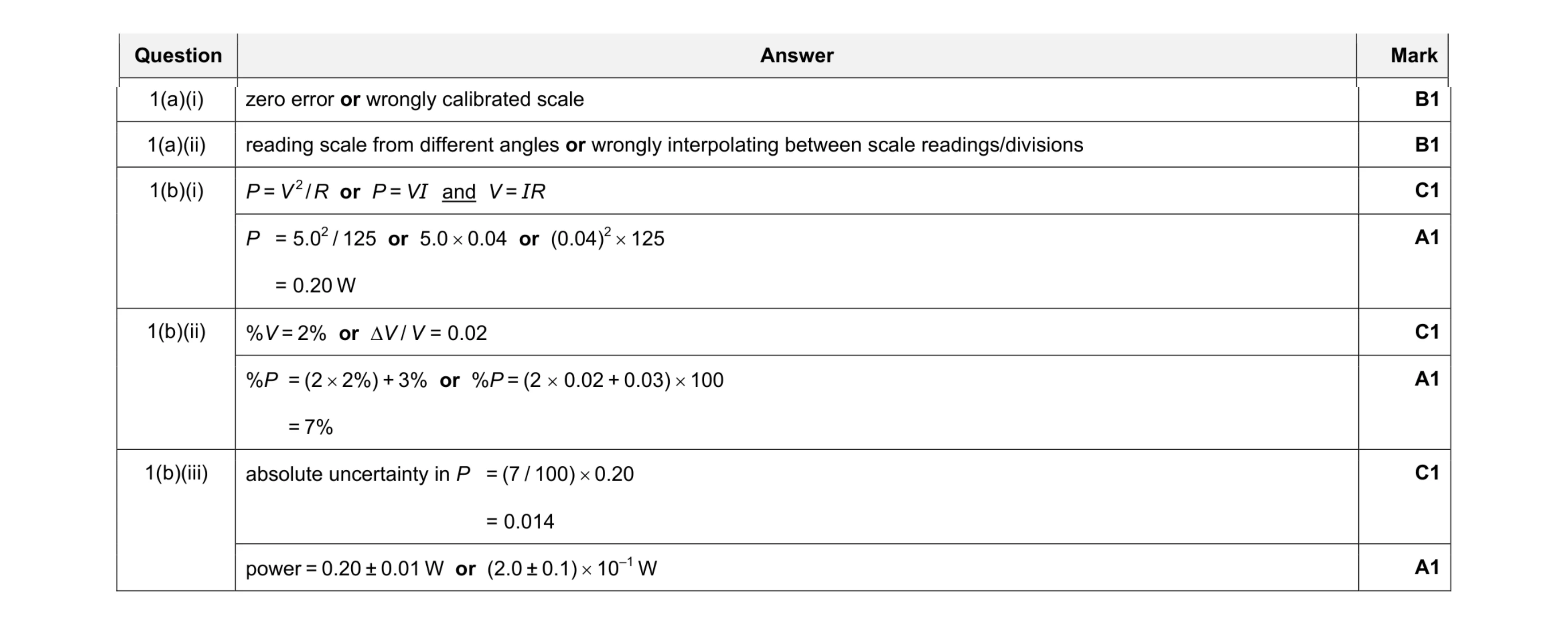 Mark scheme for question 3