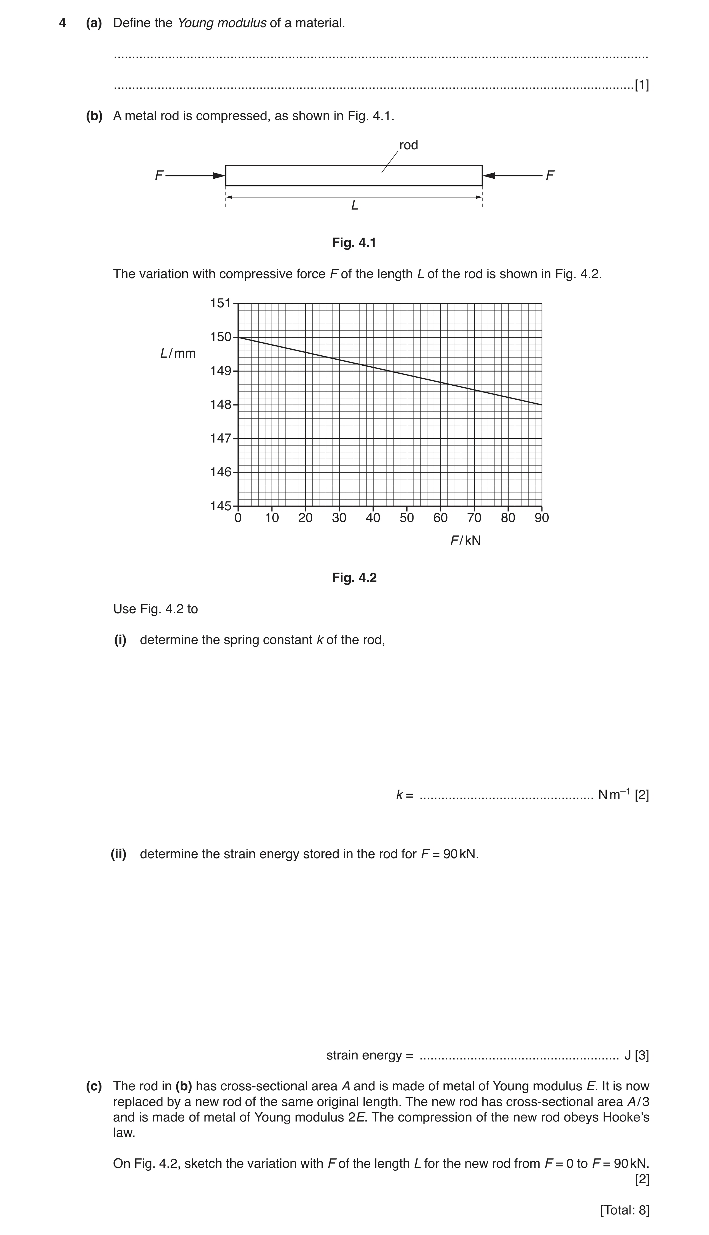 Question 3: (a) Define the Young modulus of a material. ...............................................................................................…