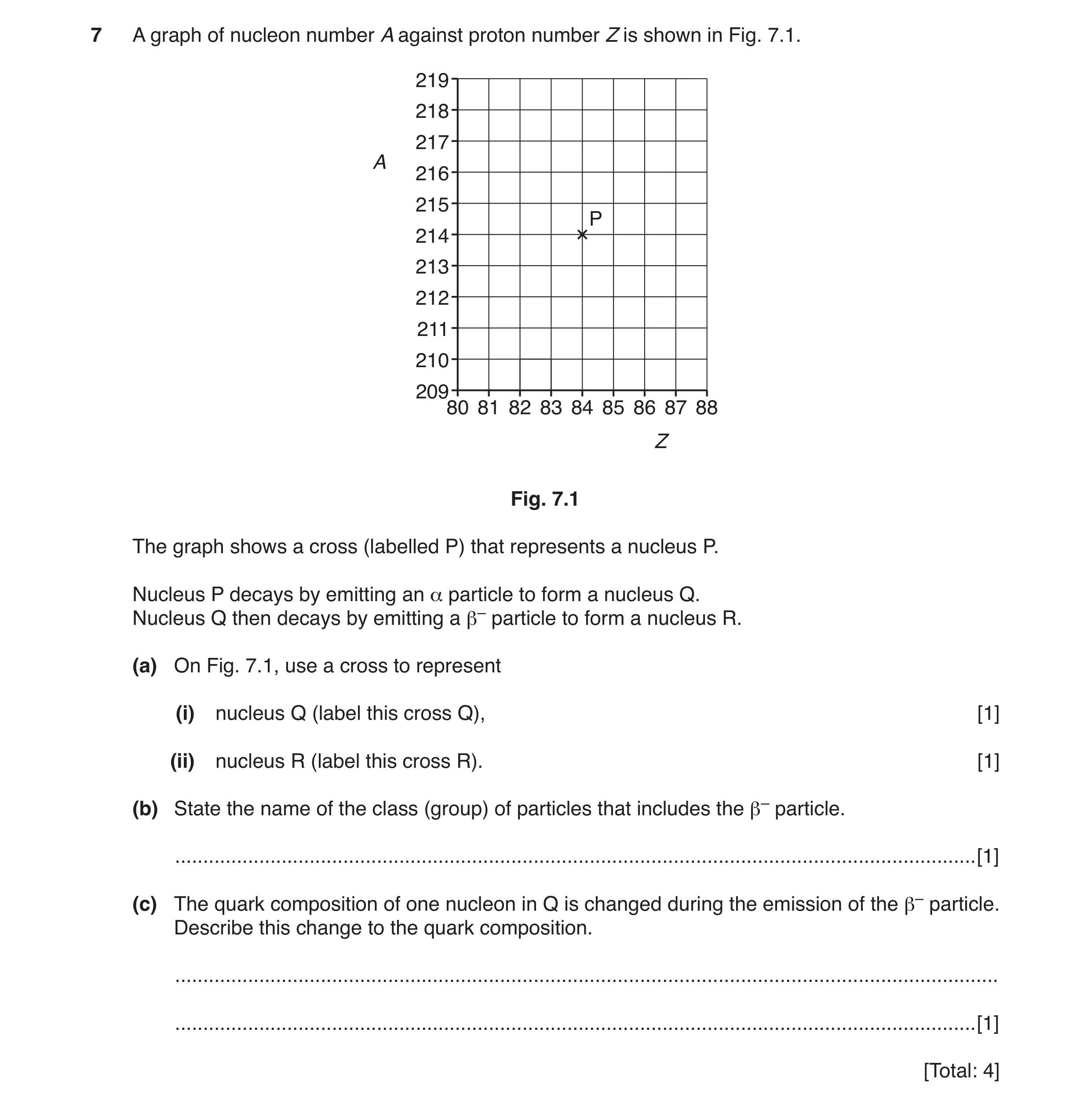 Question 6: A graph of nucleon number A against proton number Z is shown in Fig. 7.1. 219 218 217 A 216 215 P 214 213 212 211 210 20980 81 82 83 84 85 …