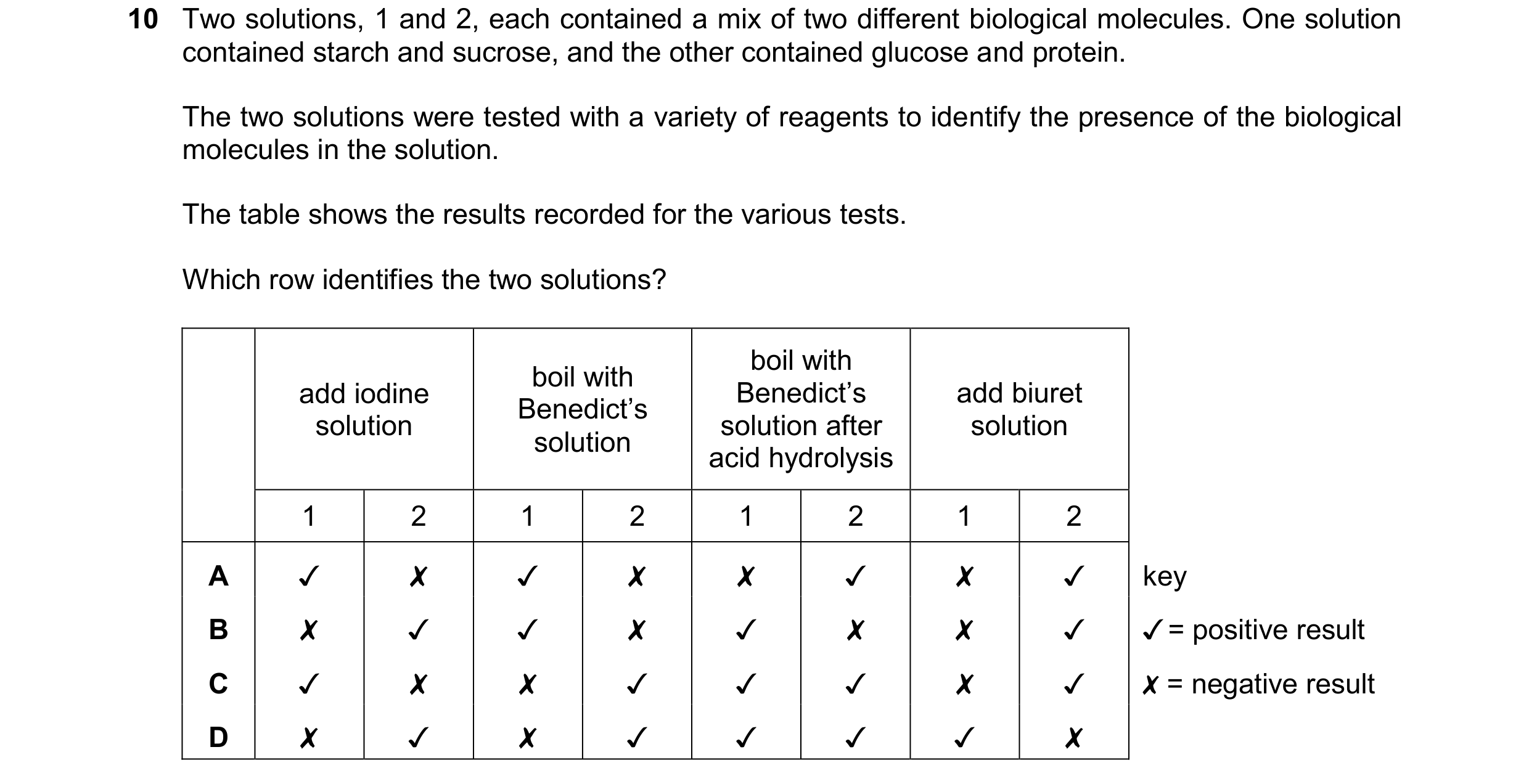 Question 93: Two solutions, 1 and 2, each contained a mix of two different biological molecules. One solution
contained starch and sucrose, and the othe…