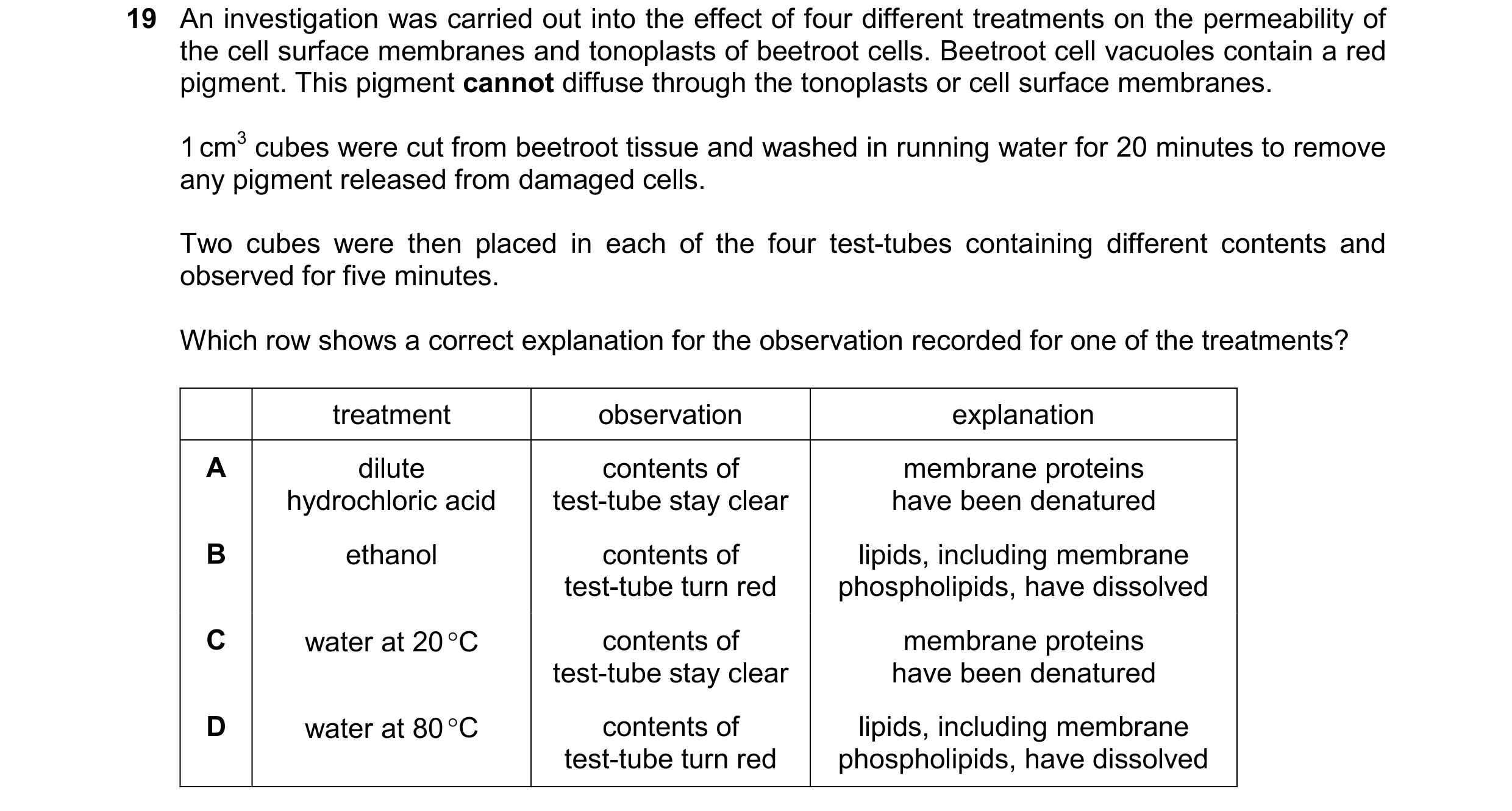 Question 238: An investigation was carried out into the effect of four different treatments on the permeability of the cell surface membranes and tonopla…