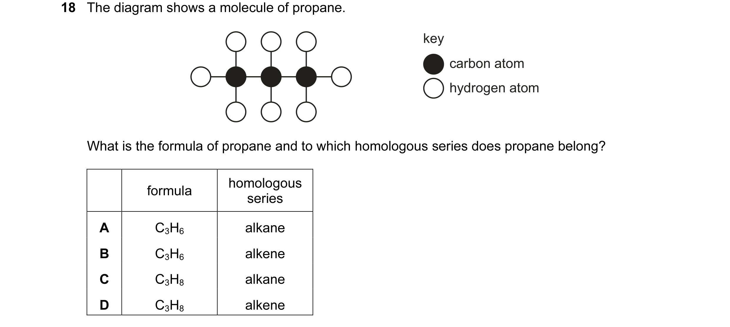 Question 7: The diagram shows a molecule of propane. key carbon atom hydrogen atom What is the formula of propane and to which homologous series does p…