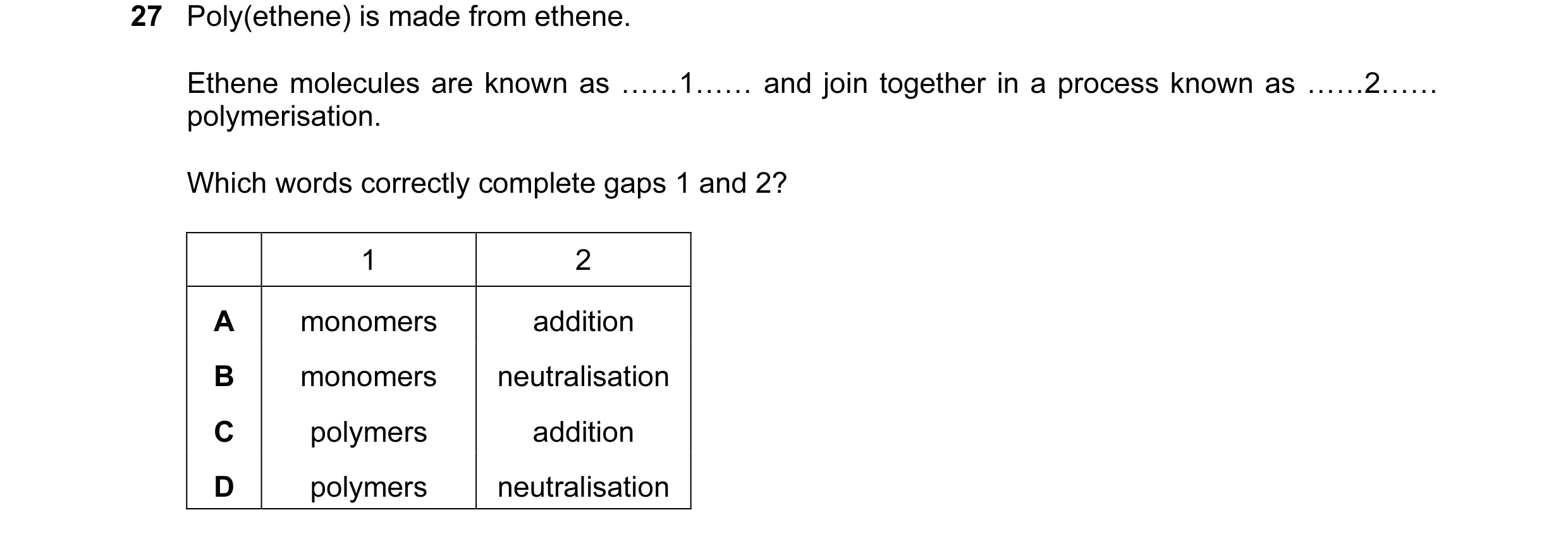 Question 17: Poly(ethene) is made from ethene. Ethene molecules are known as ……1…… and join together in a process known as ……2…… polymerisation. Which w…
