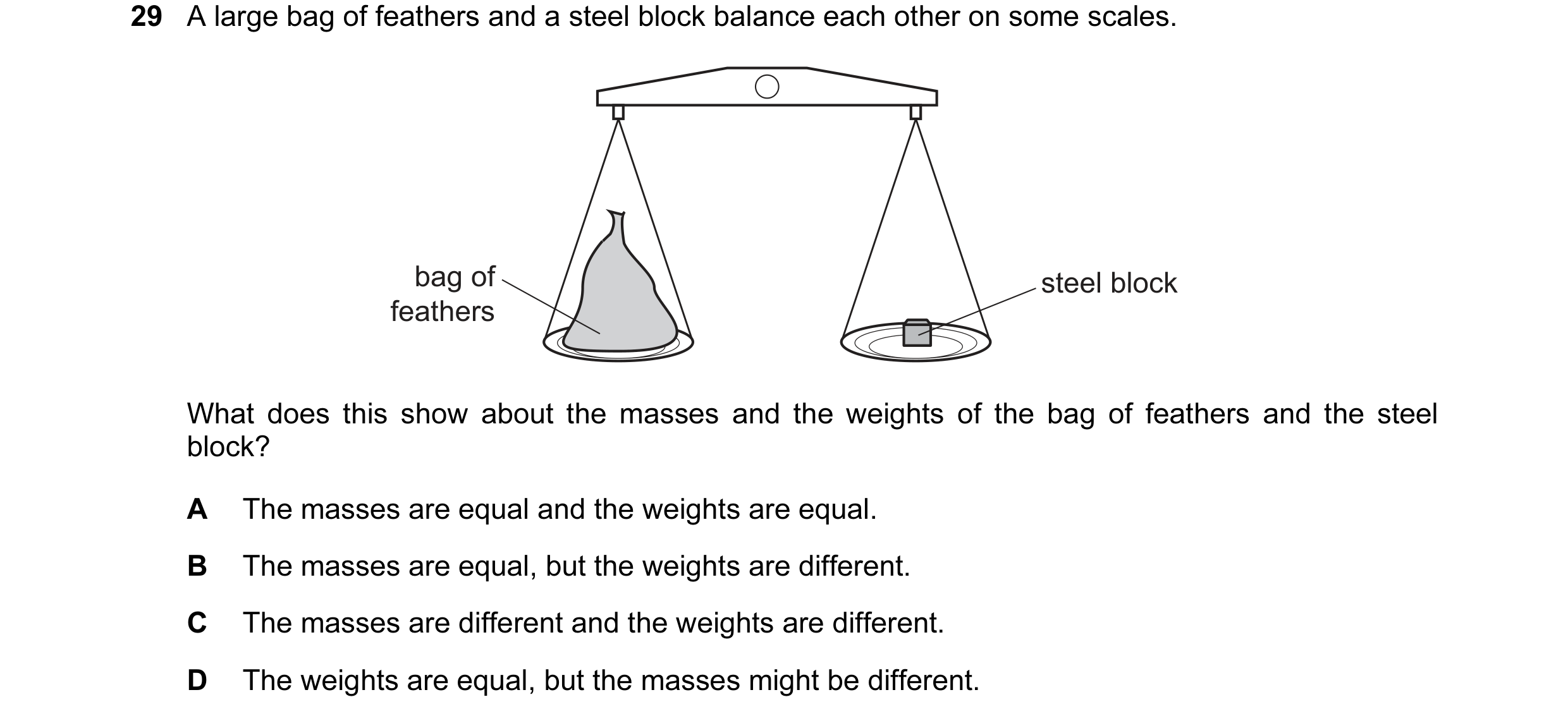 Question 8: A large bag of feathers and a steel block balance each other on some scales. bag of steel block feathers What does this show about the mass…
