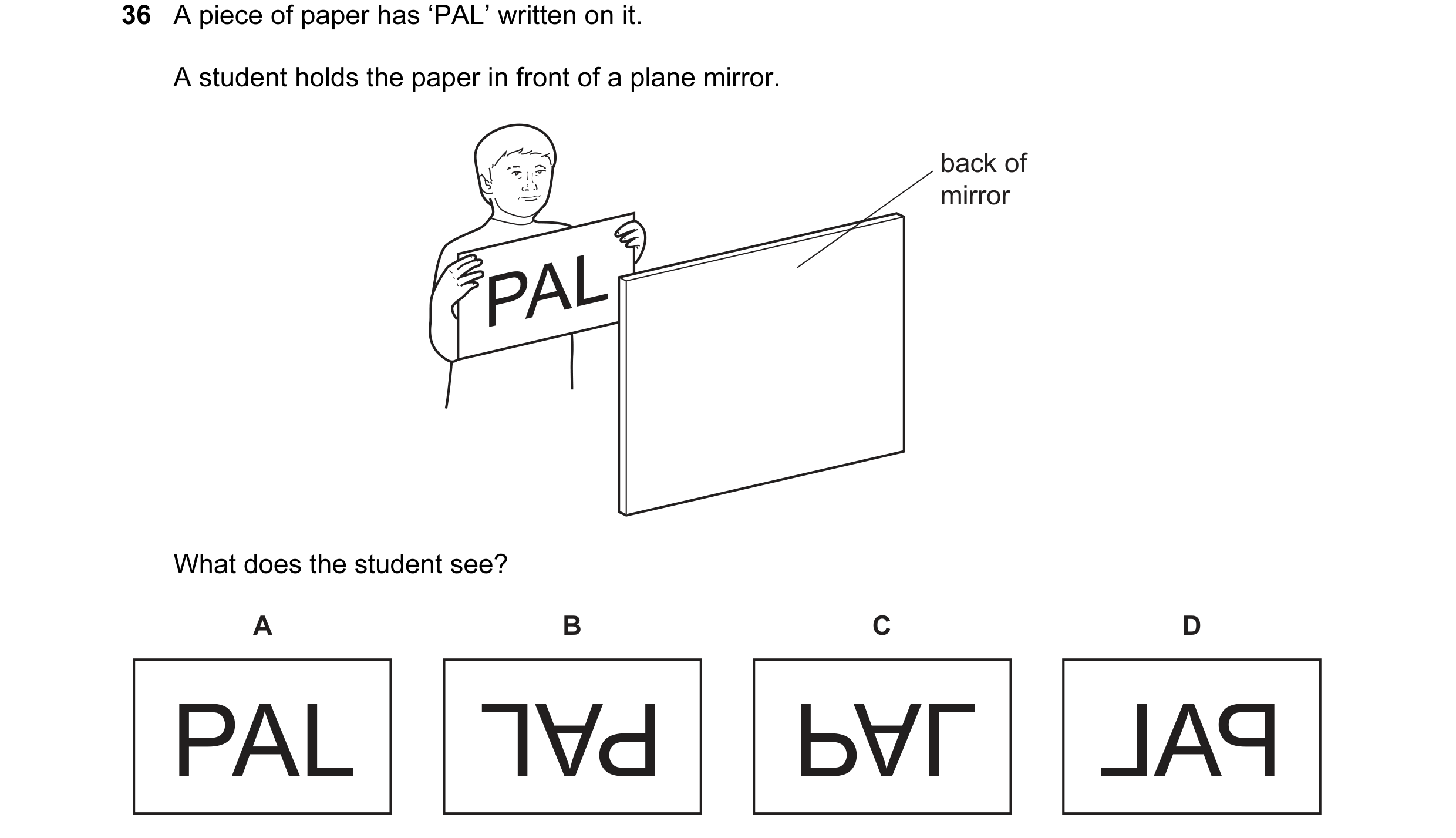 Question 37: A piece of paper has ‘PAL’ written on it. A student holds the paper in front of a plane mirror. back of mirror PAL What does the student se…