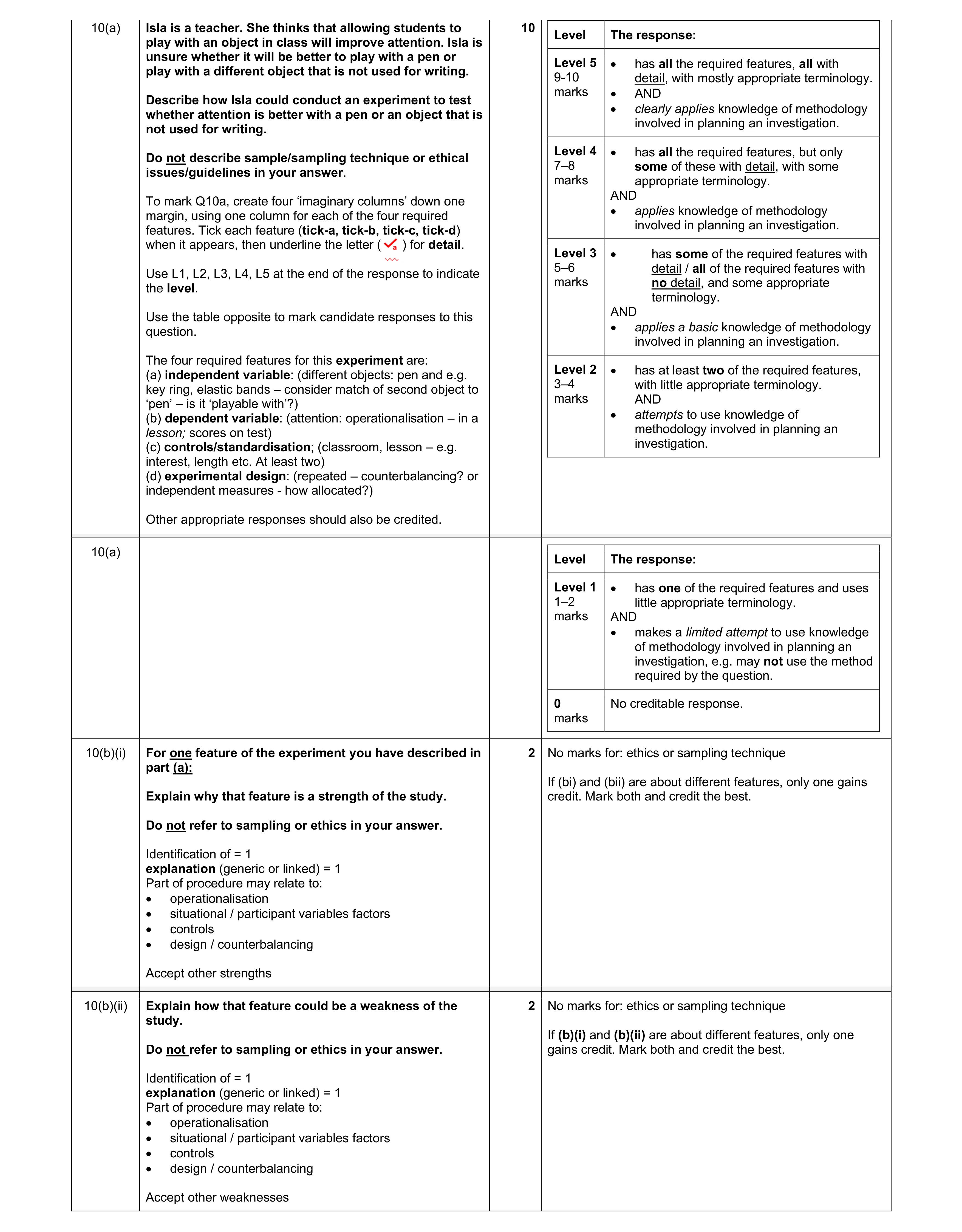 Mark scheme for question 474