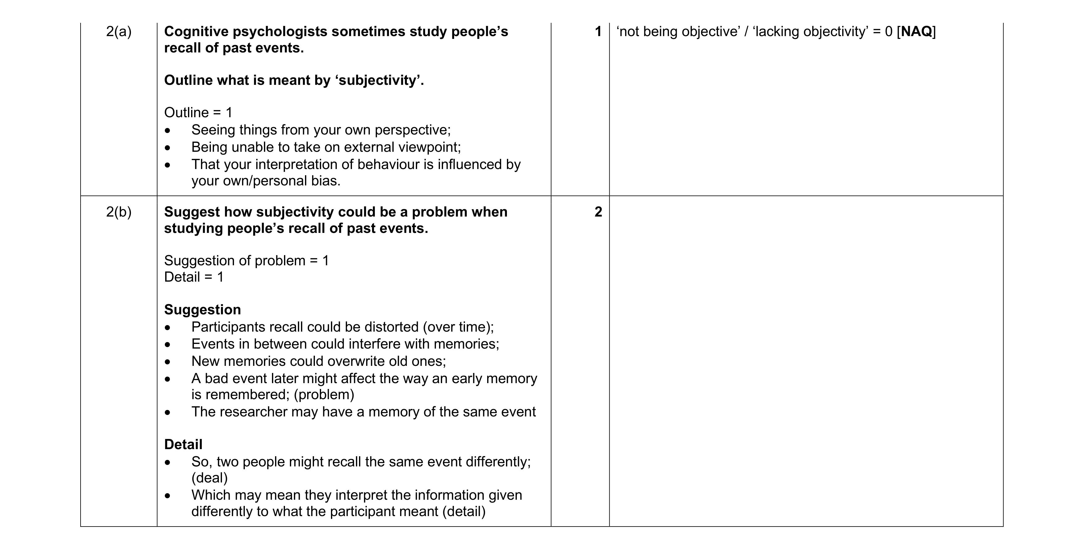 Mark scheme for question 467