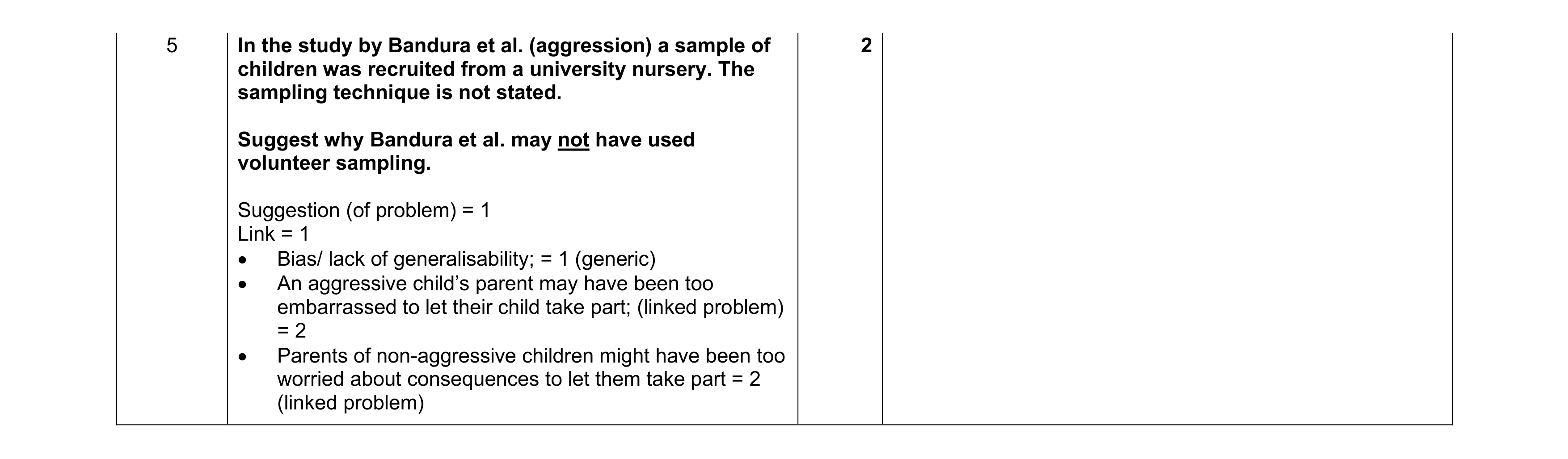 Mark scheme for question 469
