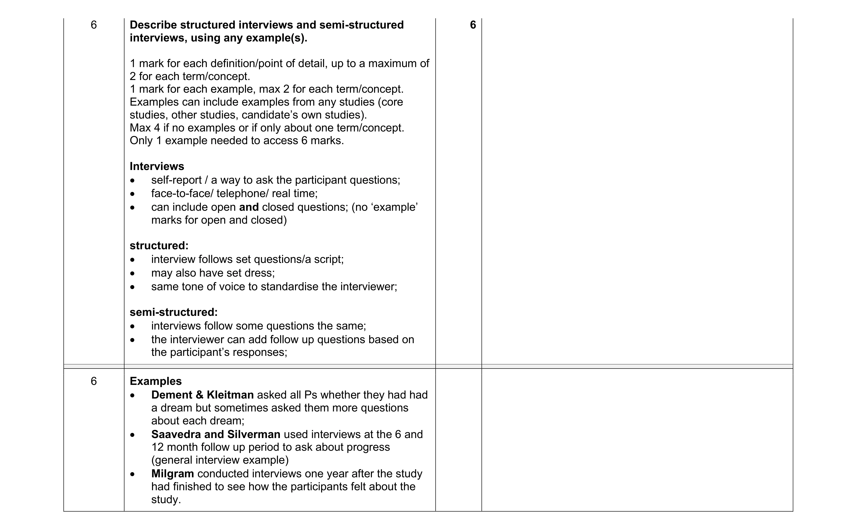 Mark scheme for question 470