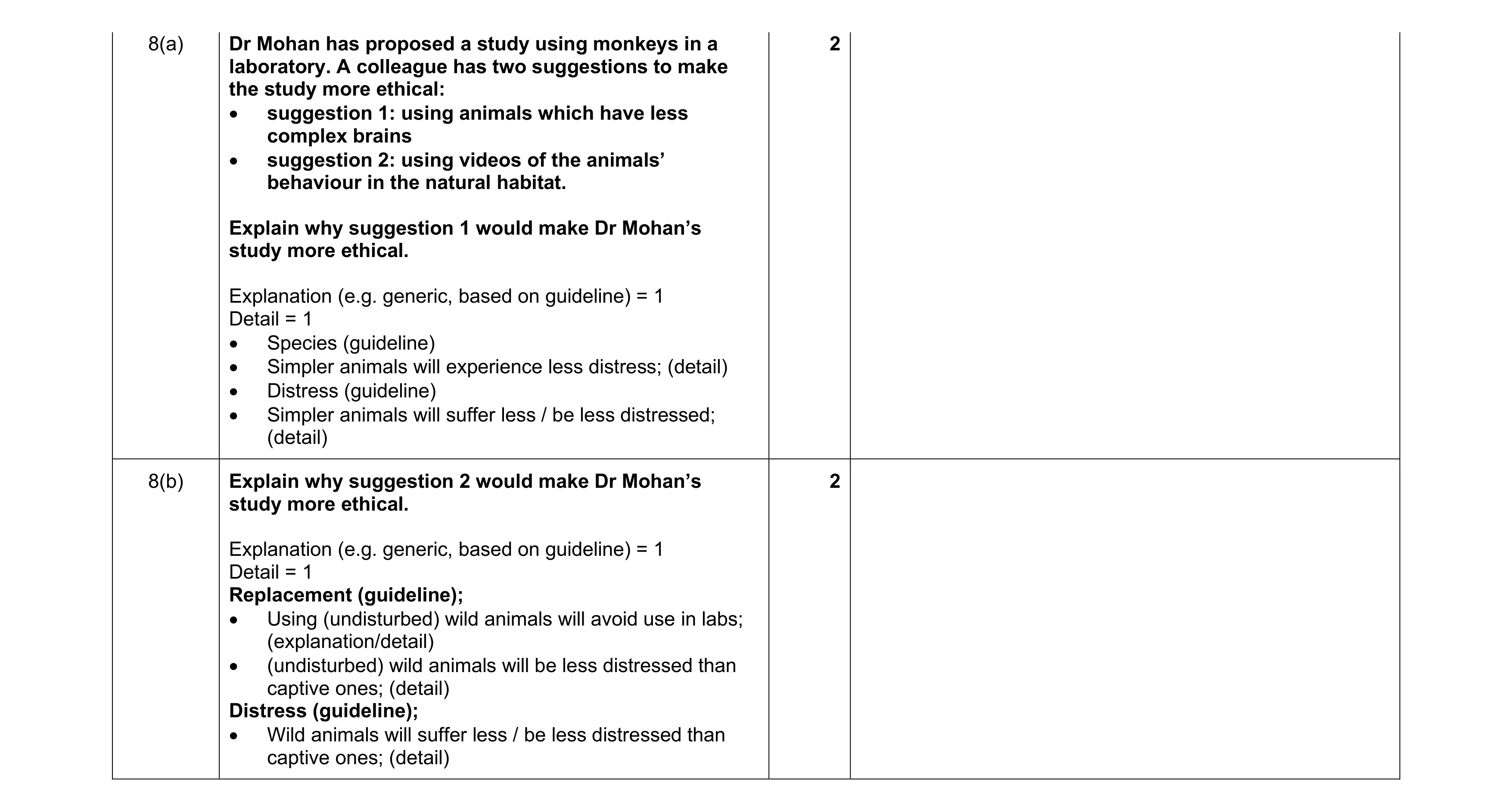 Mark scheme for question 472