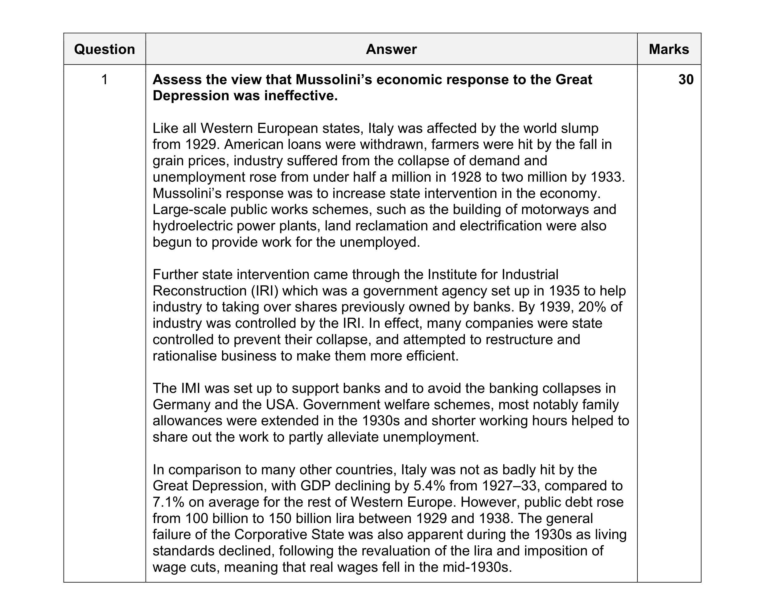 Mark scheme for question 42