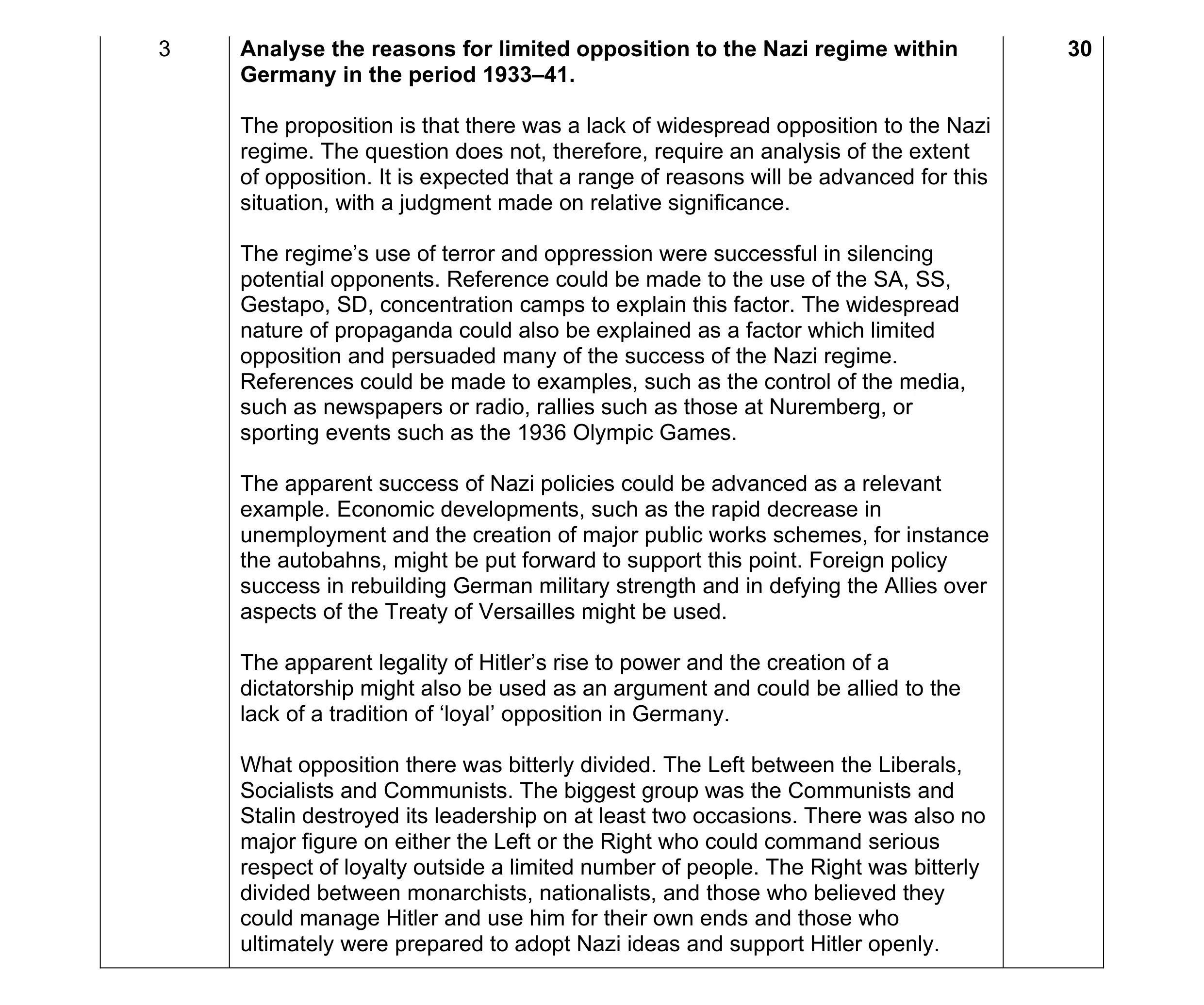 Mark scheme for question 44