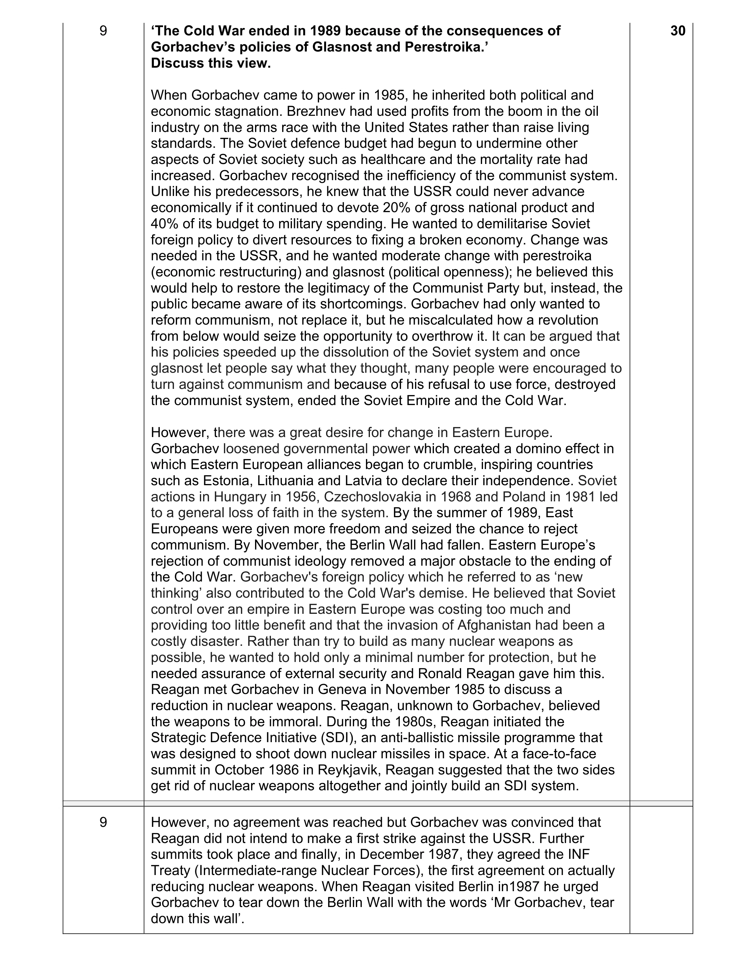 Mark scheme for question 21