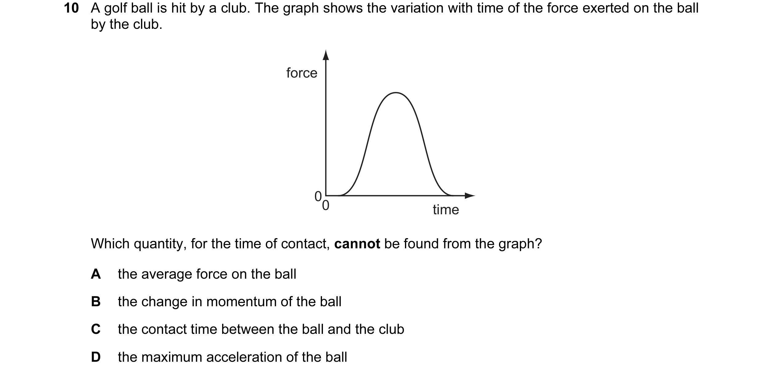 Question 65: A golf ball is hit by a club. The graph shows the variation with time of the force exerted on the ball by the club. force 00 time Which qua…