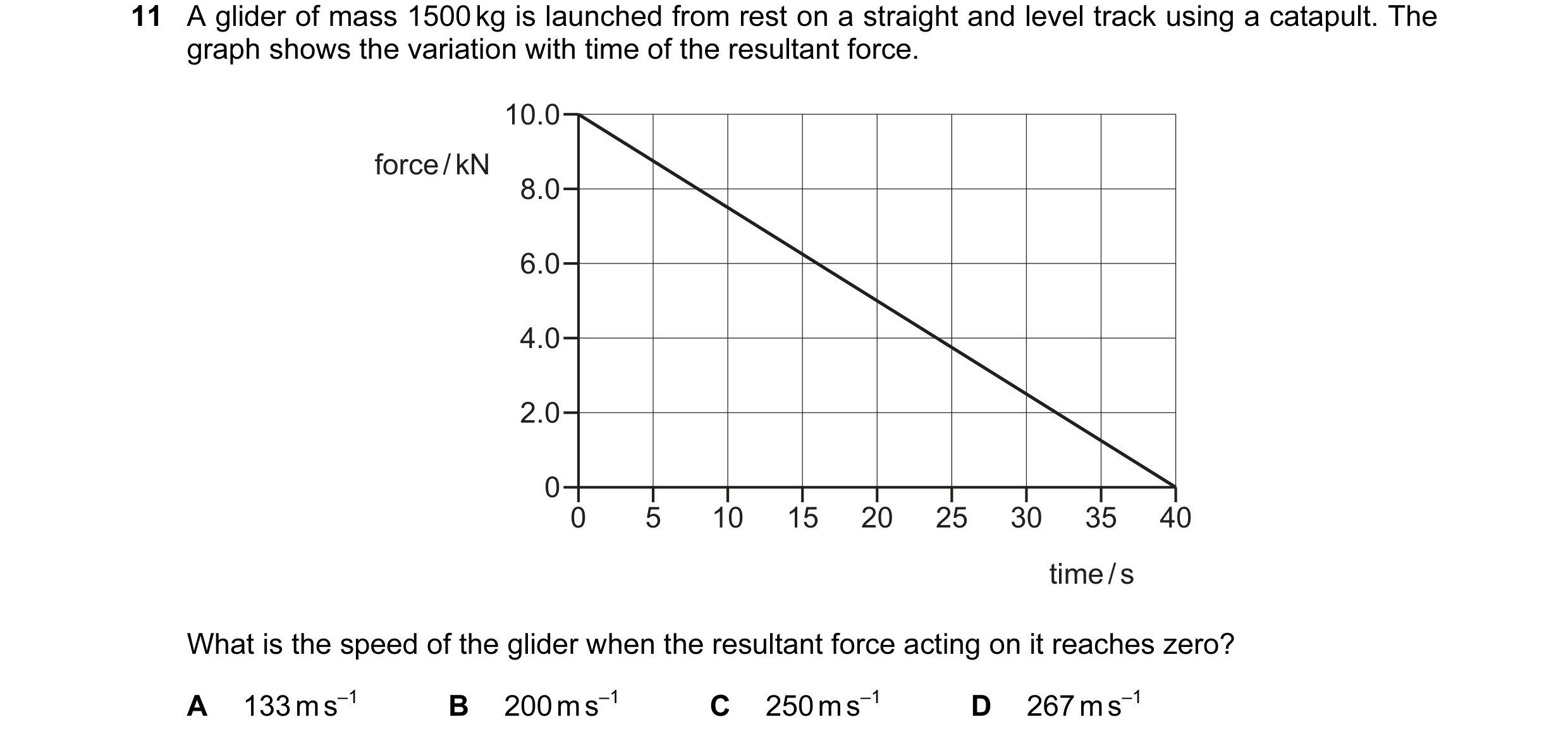 Question 66: A glider of mass 1500 kg is launched from rest on a straight and level track using a catapult. The graph shows the variation with time of t…