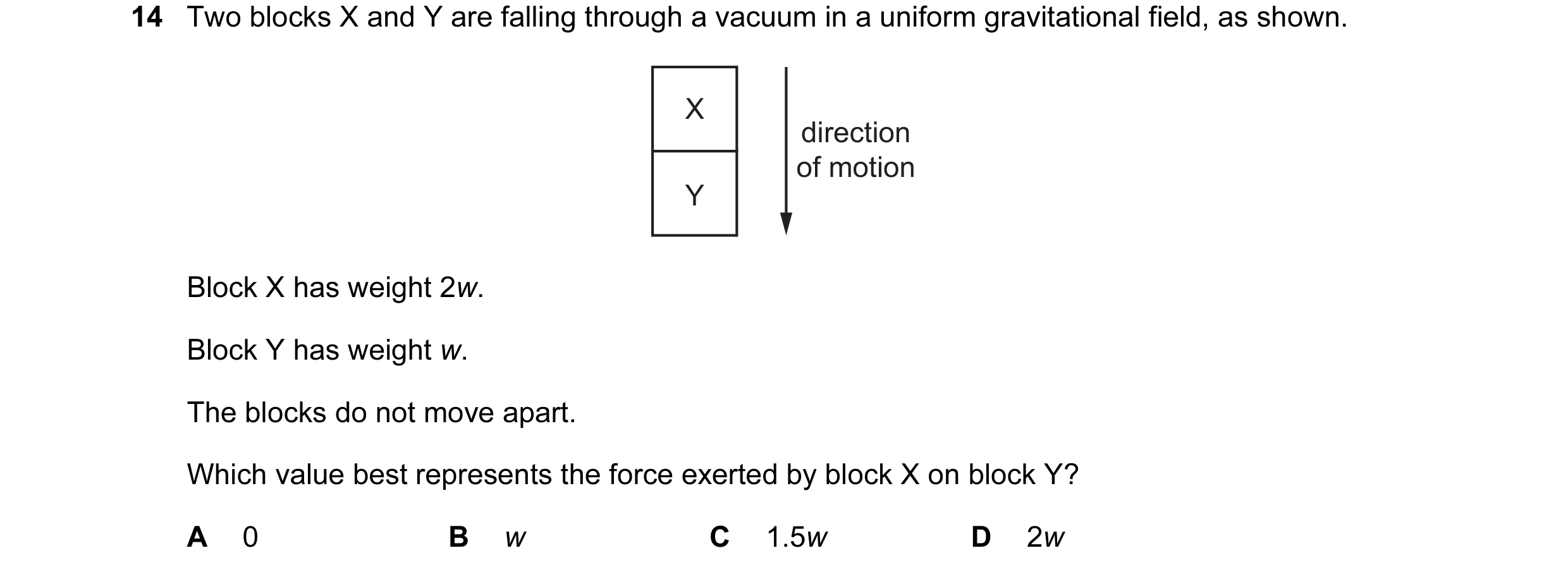 Question 67: Two blocks X and Y are falling through a vacuum in a uniform gravitational field, as shown. X direction of motion Y Block X has weight 2w. …