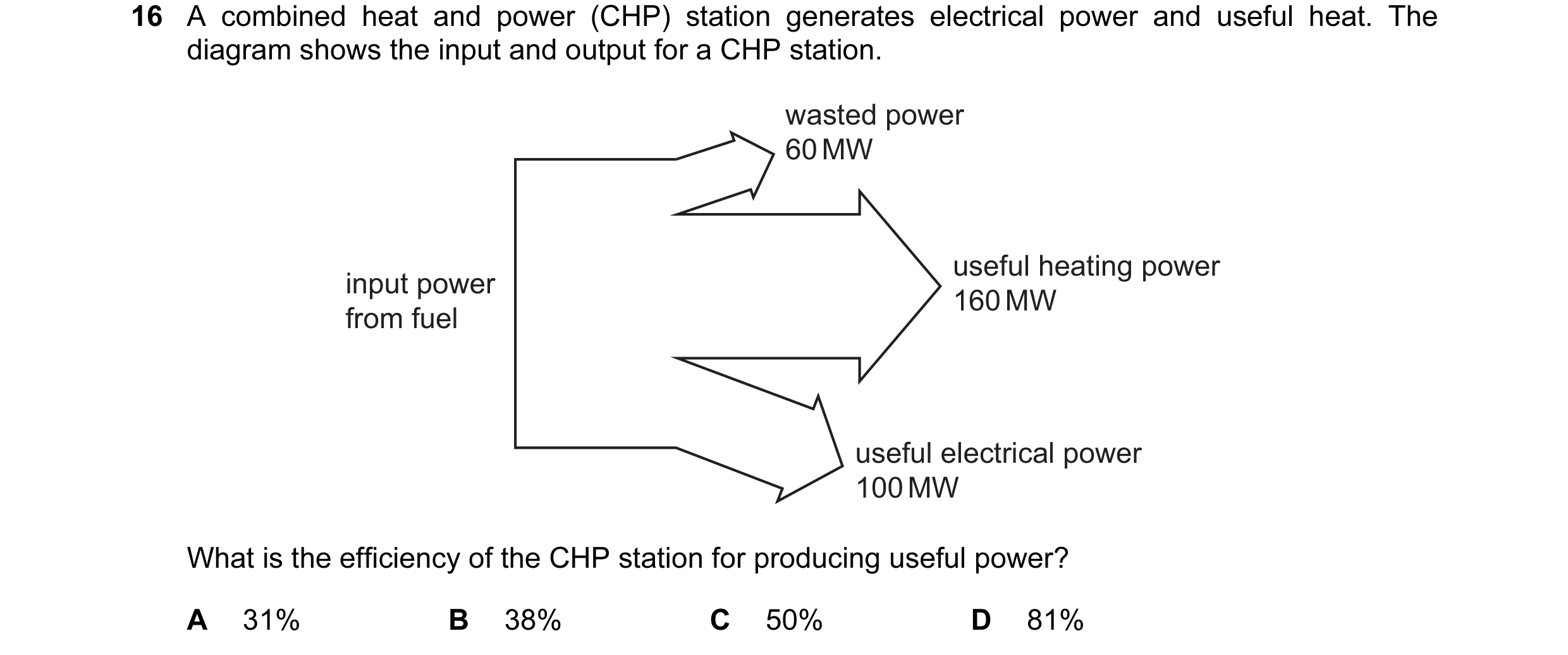 Question 92: A combined heat and power (CHP) station generates electrical power and useful heat. The diagram shows the input and output for a CHP statio…