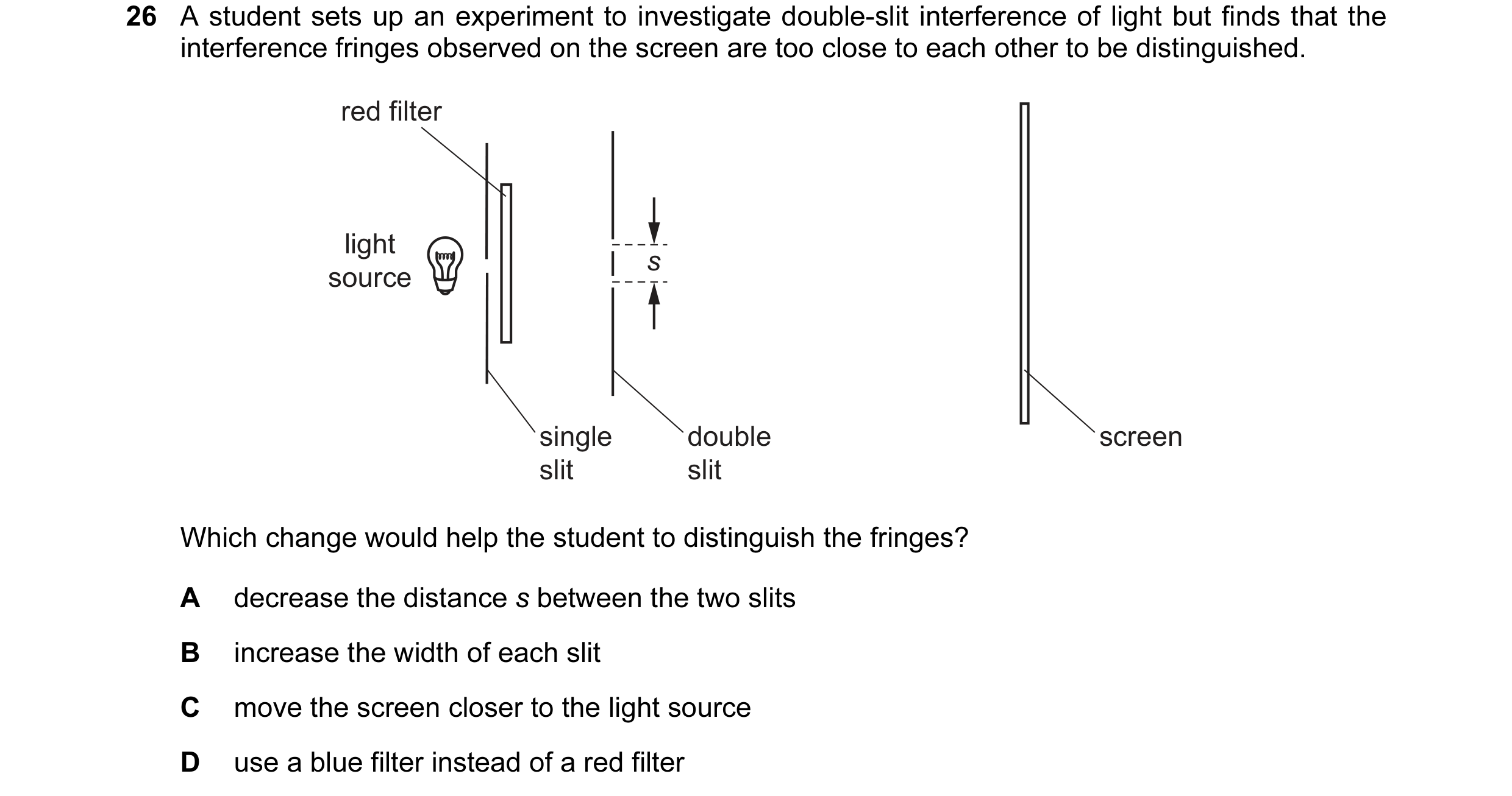Question 38: A student sets up an experiment to investigate double-slit interference of light but finds that the interference fringes observed on the sc…