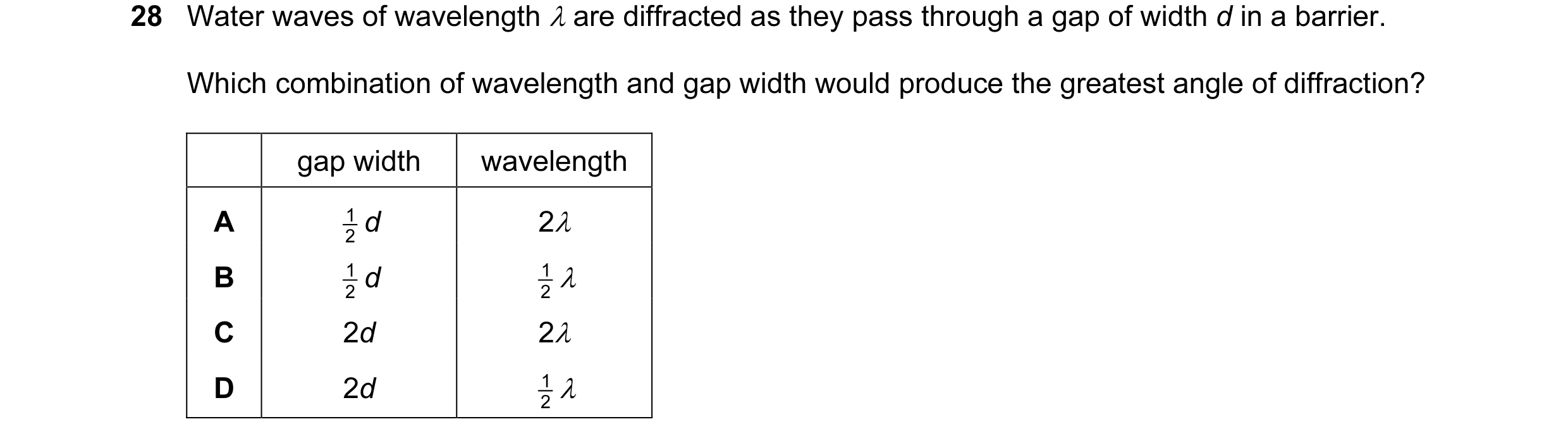 Question 17: Water waves of wavelength λ are diffracted as they pass through a gap of width d in a barrier. Which combination of wavelength and gap widt…