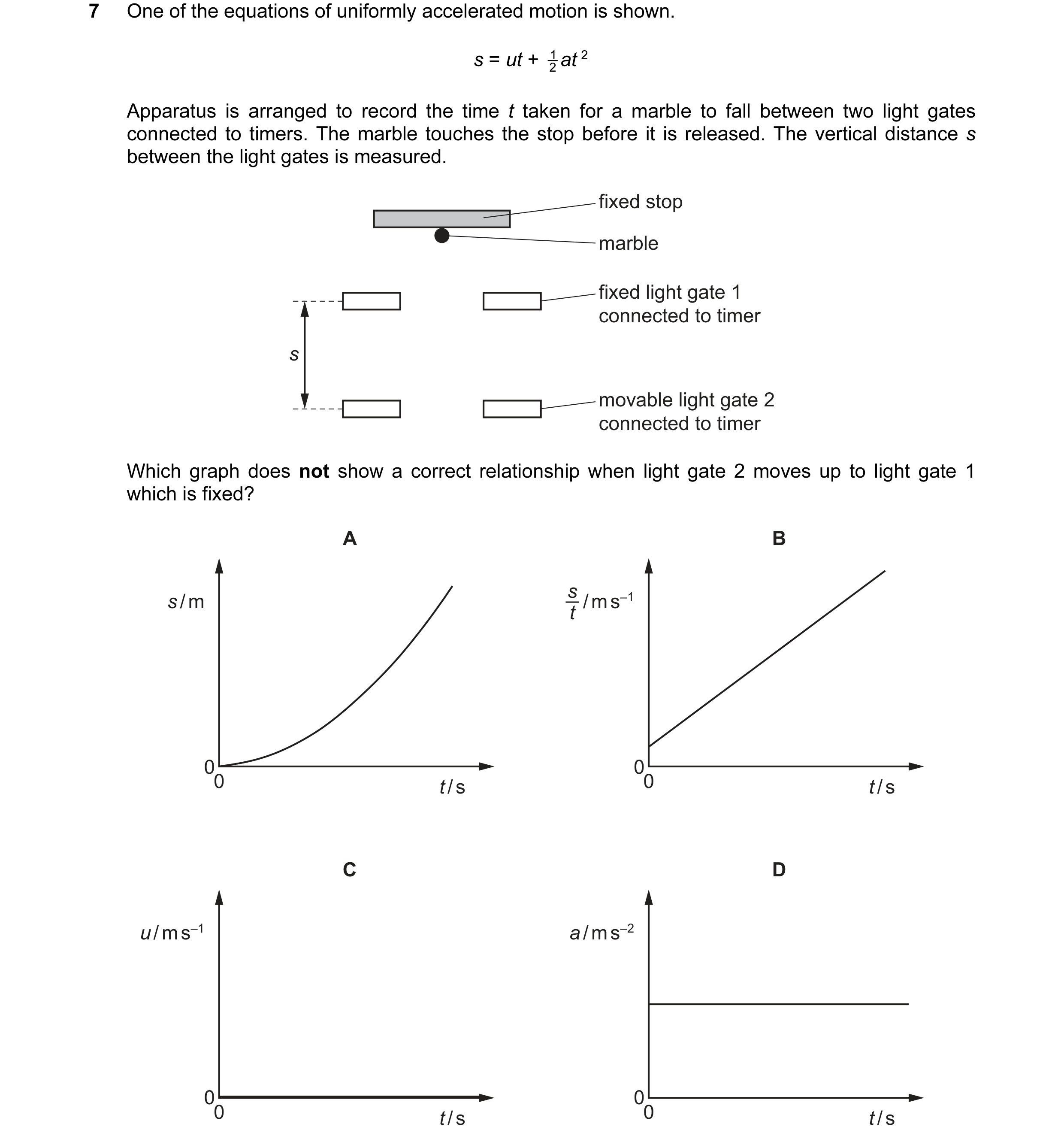 Question 94: One of the equations of uniformly accelerated motion is shown. s = ut + 1 at 2 2 Apparatus is arranged to record the time t taken for a mar…