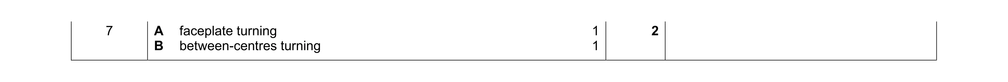 Mark scheme for question 56