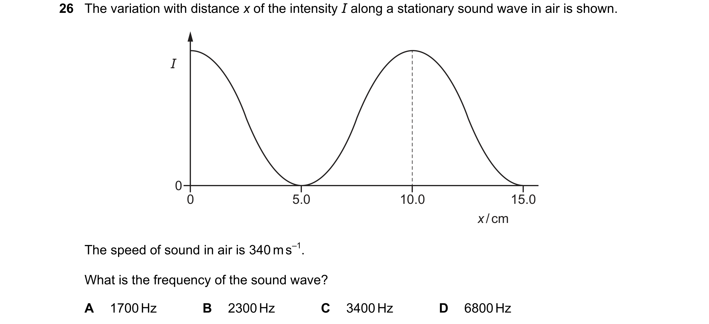 Question 157: The variation with distance x of the intensity I along a stationary sound wave in air is shown. I 0 0 5.0 10.0 15.0 x / cm The speed of sou…