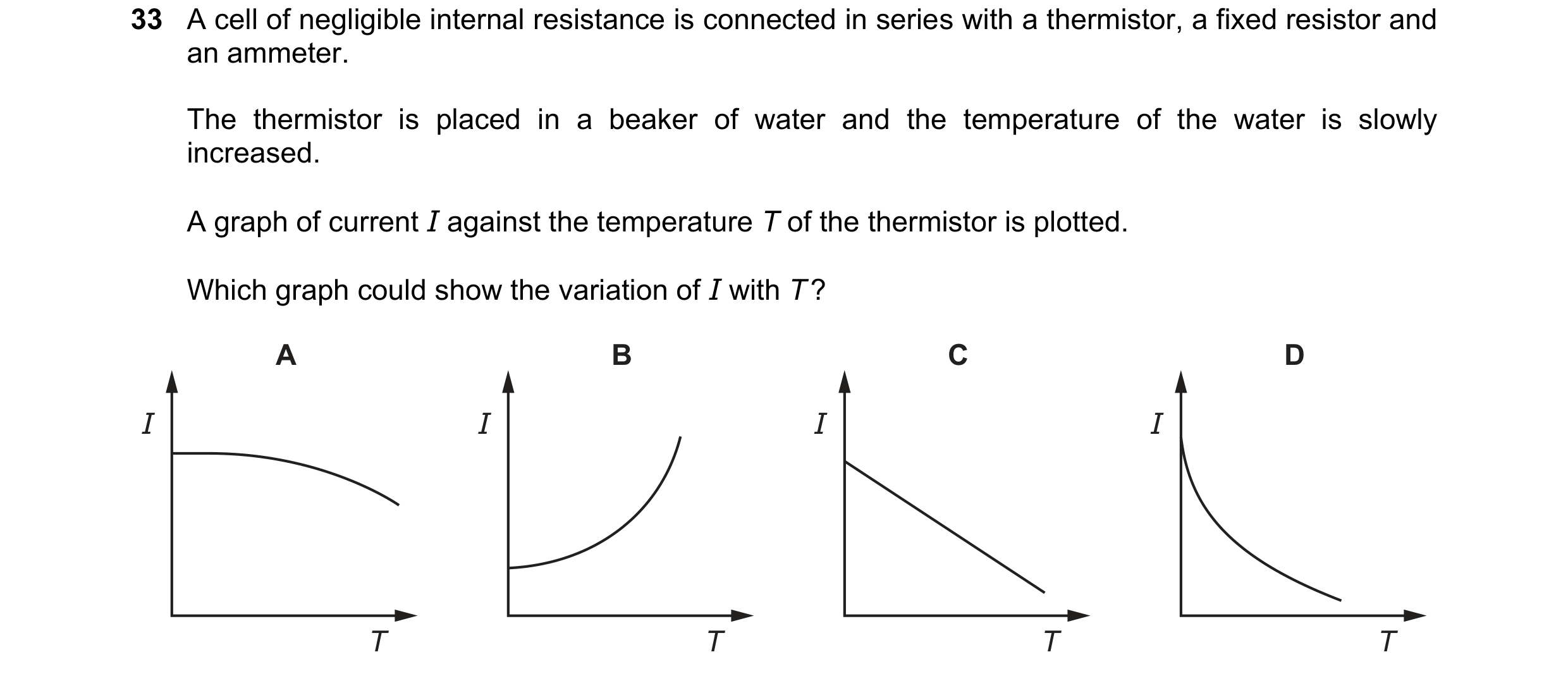 Question 192: A cell of negligible internal resistance is connected in series with a thermistor, a fixed resistor and an ammeter. The thermistor is place…
