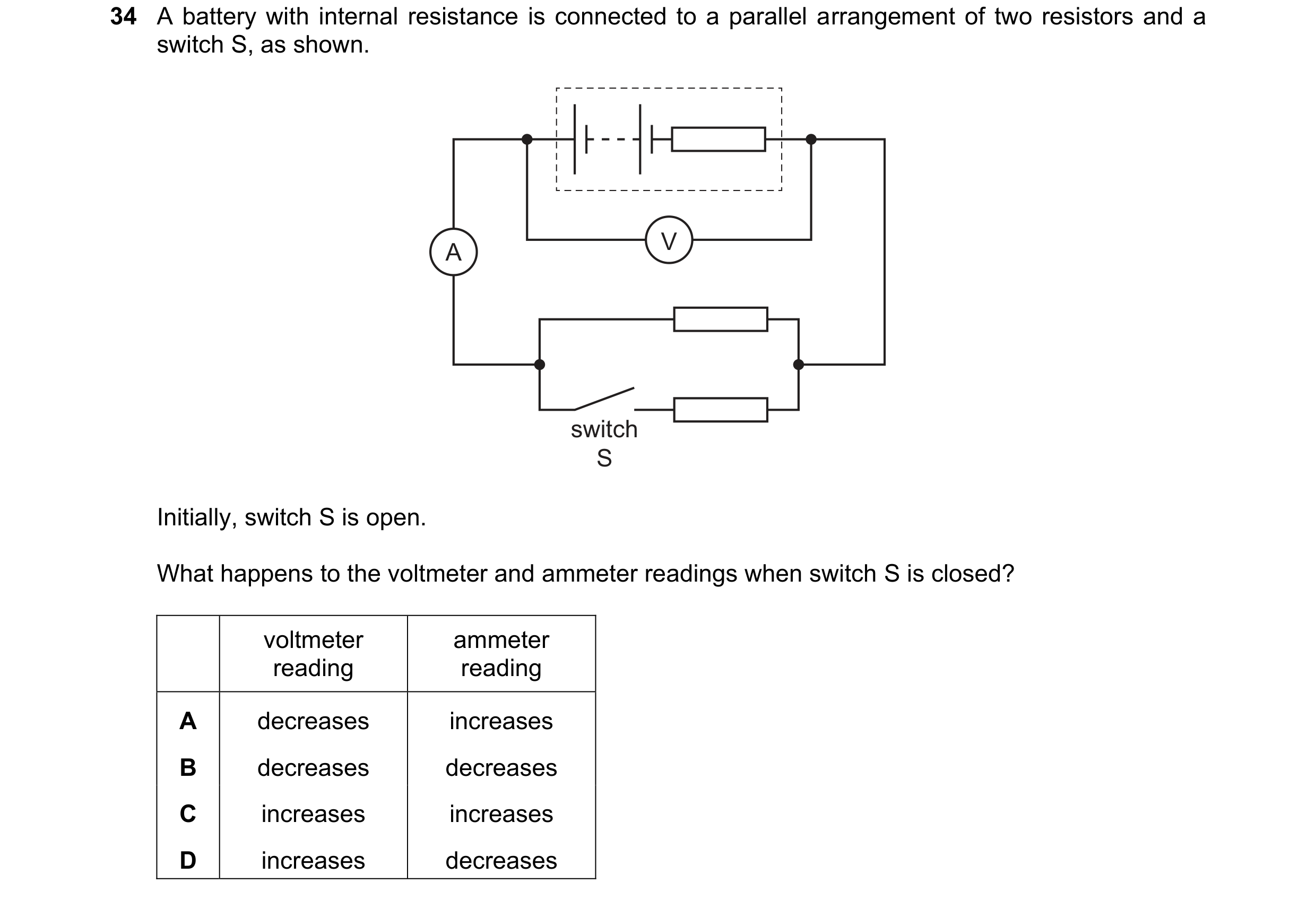 Question 193: A battery with internal resistance is connected to a parallel arrangement of two resistors and a switch S, as shown. A V switch S Initially…