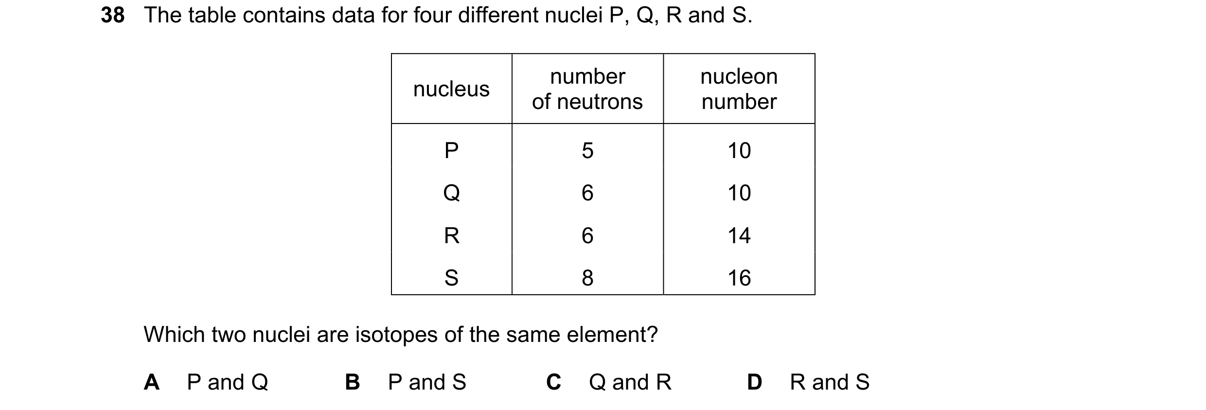 Question 118: The table contains data for four different nuclei P, Q, R and S. number nucleon nucleus of neutrons number P 5 10 Q 6 10 R 6 14 S 8 16 Whic…