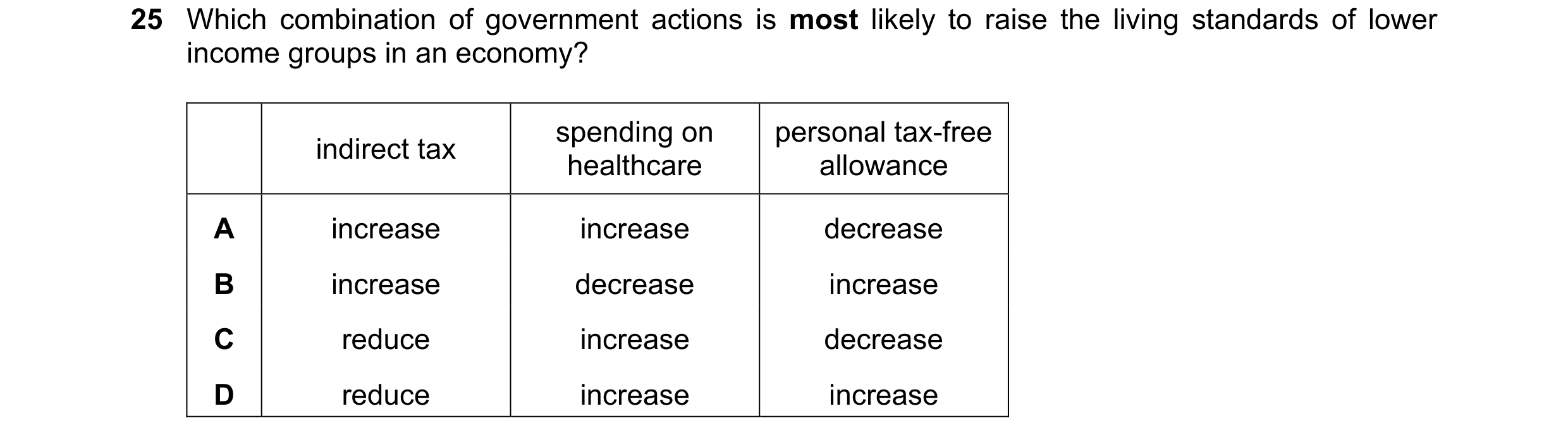 Question 149: Which combination of government actions is most likely to raise the living standards of lower income groups in an economy? spending on pers…