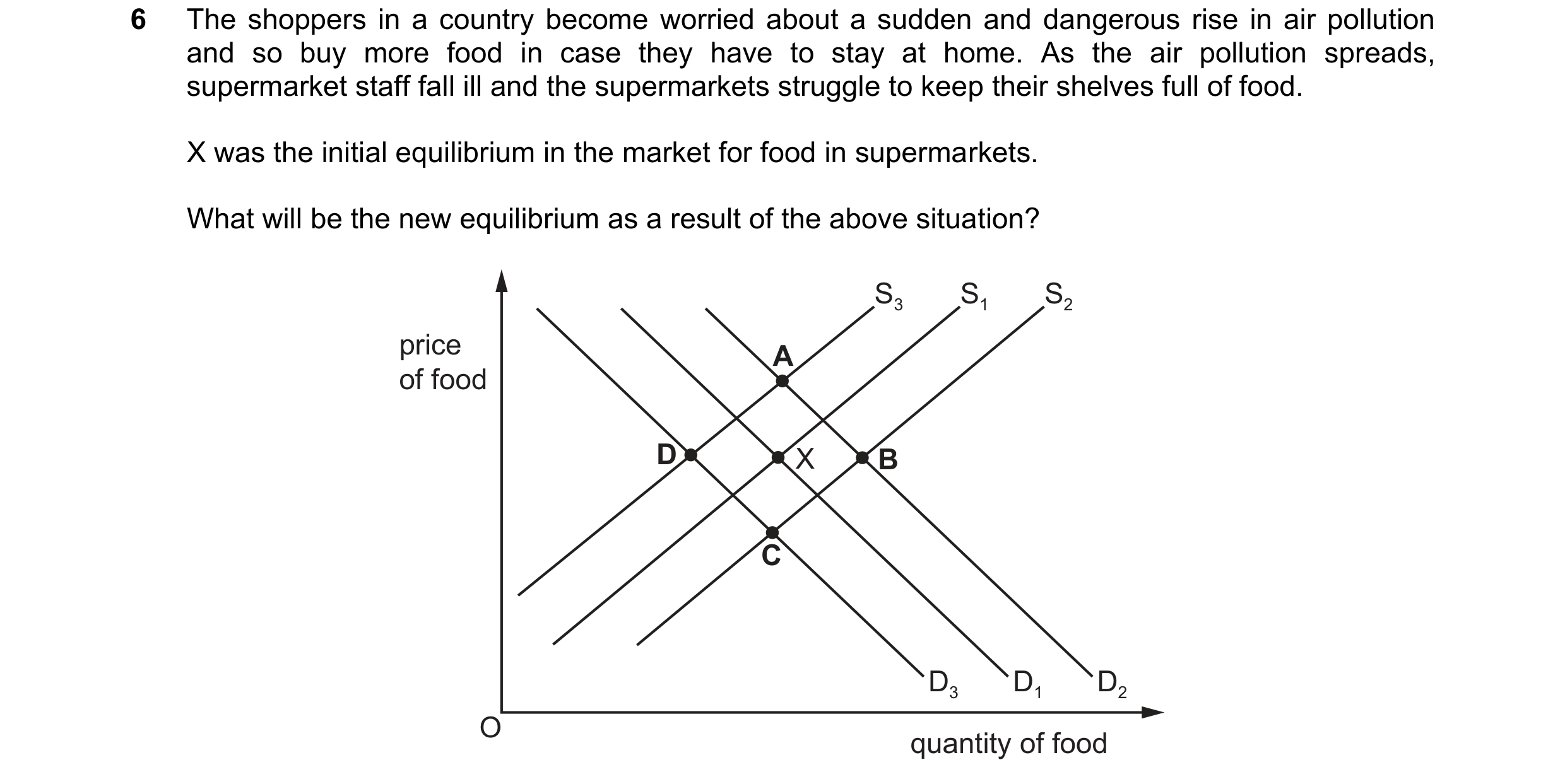 Question 71: The shoppers in a country become worried about a sudden and dangerous rise in air pollution and so buy more food in case they have to stay …