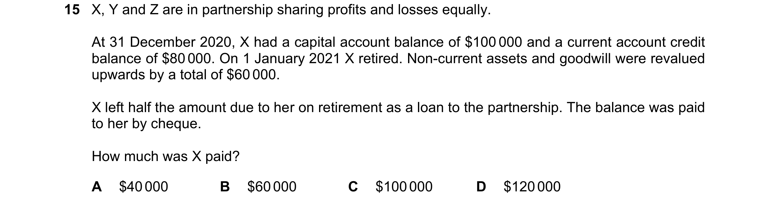 Question 138: X, Y and Z are in partnership sharing profits and losses equally. At 31 December 2020, X had a capital account balance of $100 000 and a cu…