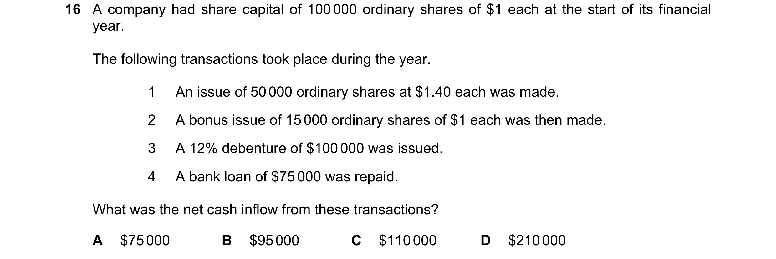 Question 139: A company had share capital of 100 000 ordinary shares of $1 each at the start of its financial year. The following transactions took place…