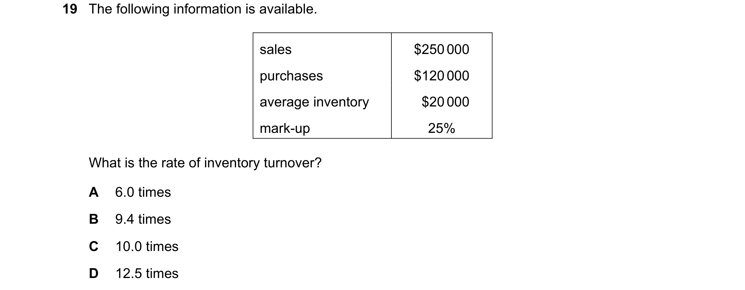 Question 285: The following information is available. sales $250 000 purchases $120 000 average inventory $20 000 mark-up 25% What is the rate of invento…